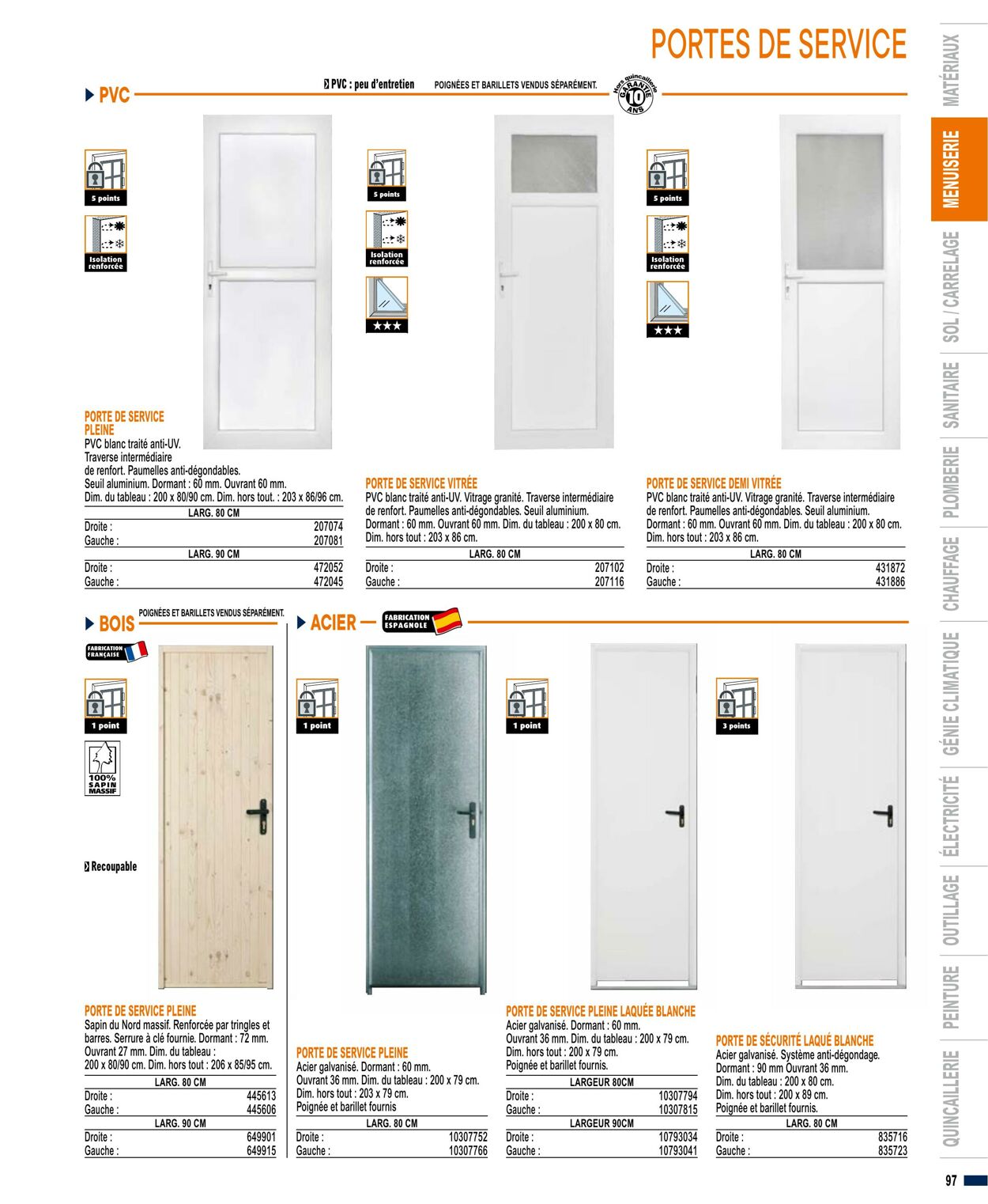 Catalogue Bricoman 01.04.2023 - 31.03.2024