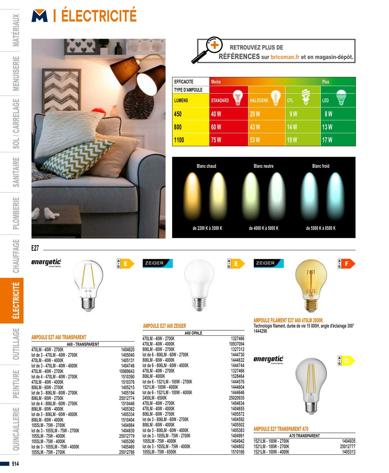 Catalogue Bricoman 01.04.2023 - 31.03.2024