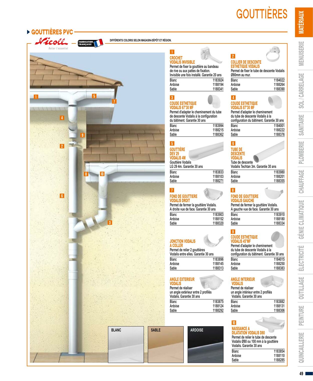 Catalogue Bricoman 01.04.2023 - 31.03.2024