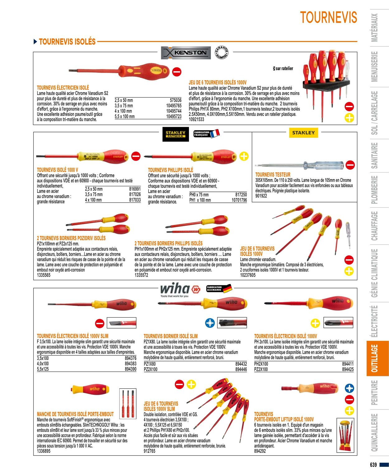 Catalogue Bricoman 01.04.2023 - 31.03.2024