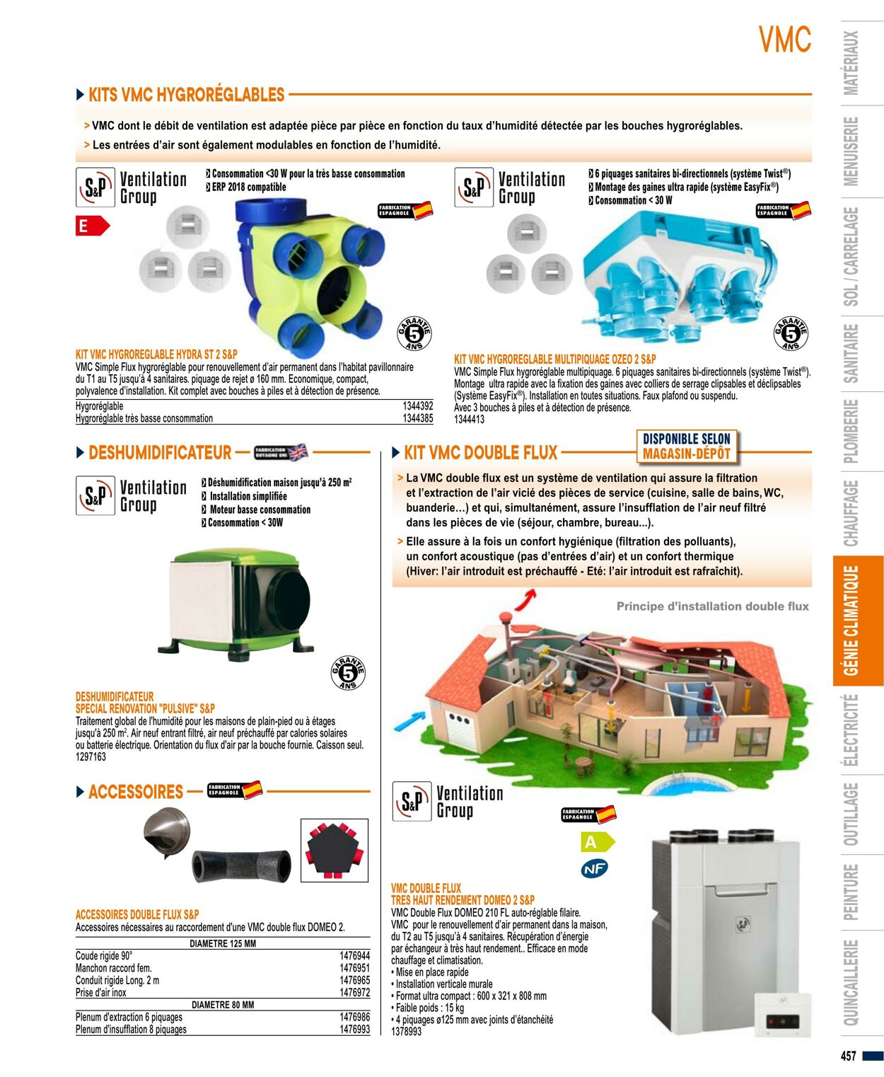 Catalogue Bricoman 01.04.2023 - 31.03.2024