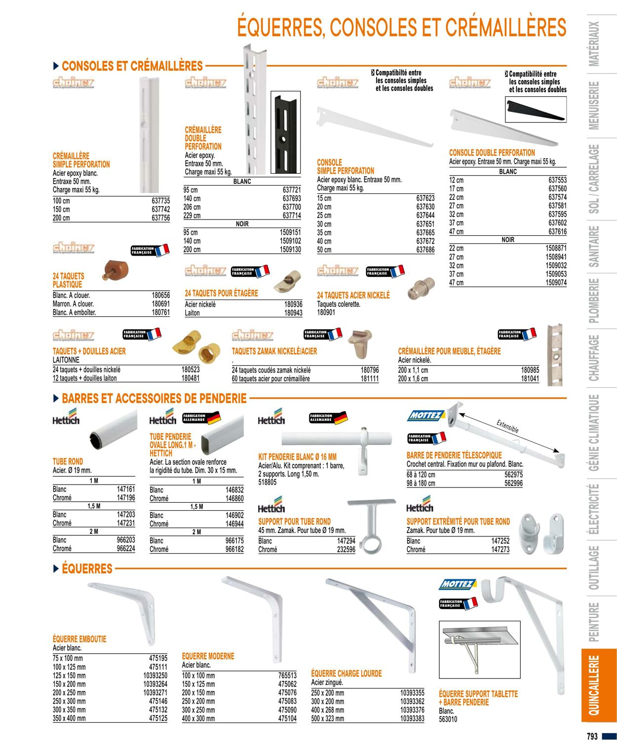 Catalogue Bricoman 01.04.2023 - 31.03.2024