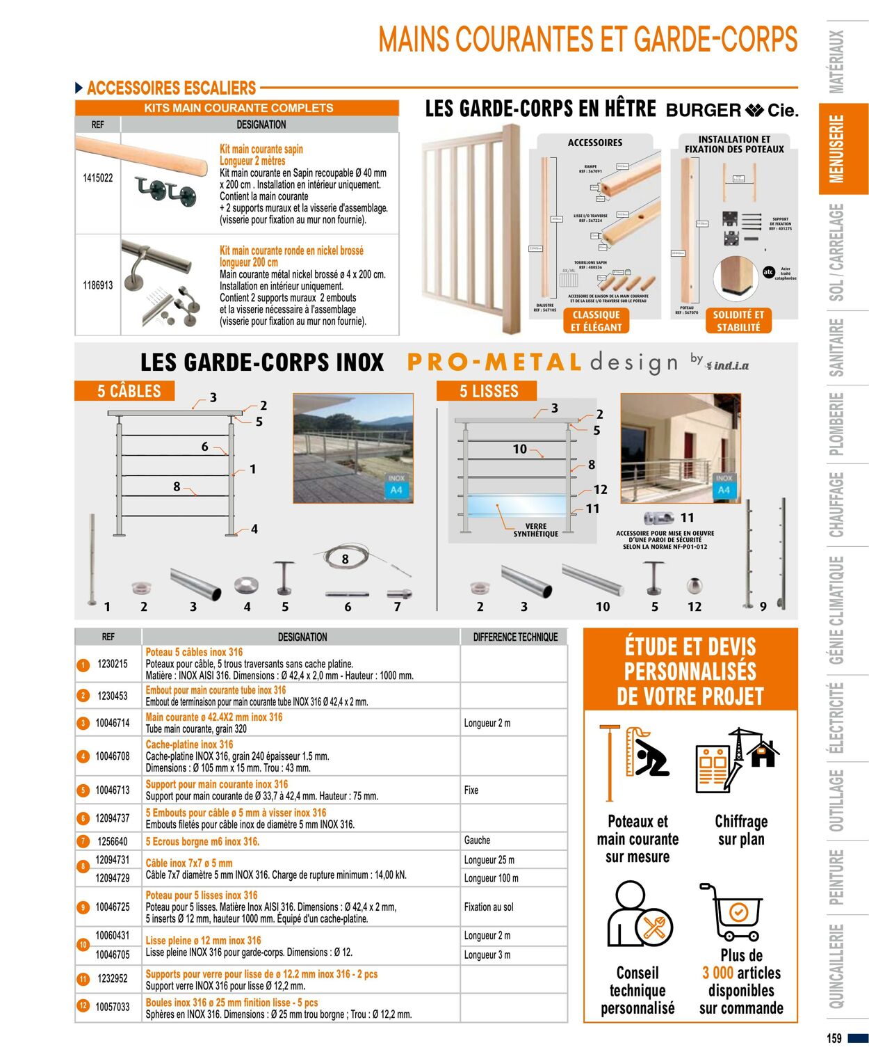 Catalogue Bricoman 01.04.2023 - 31.03.2024