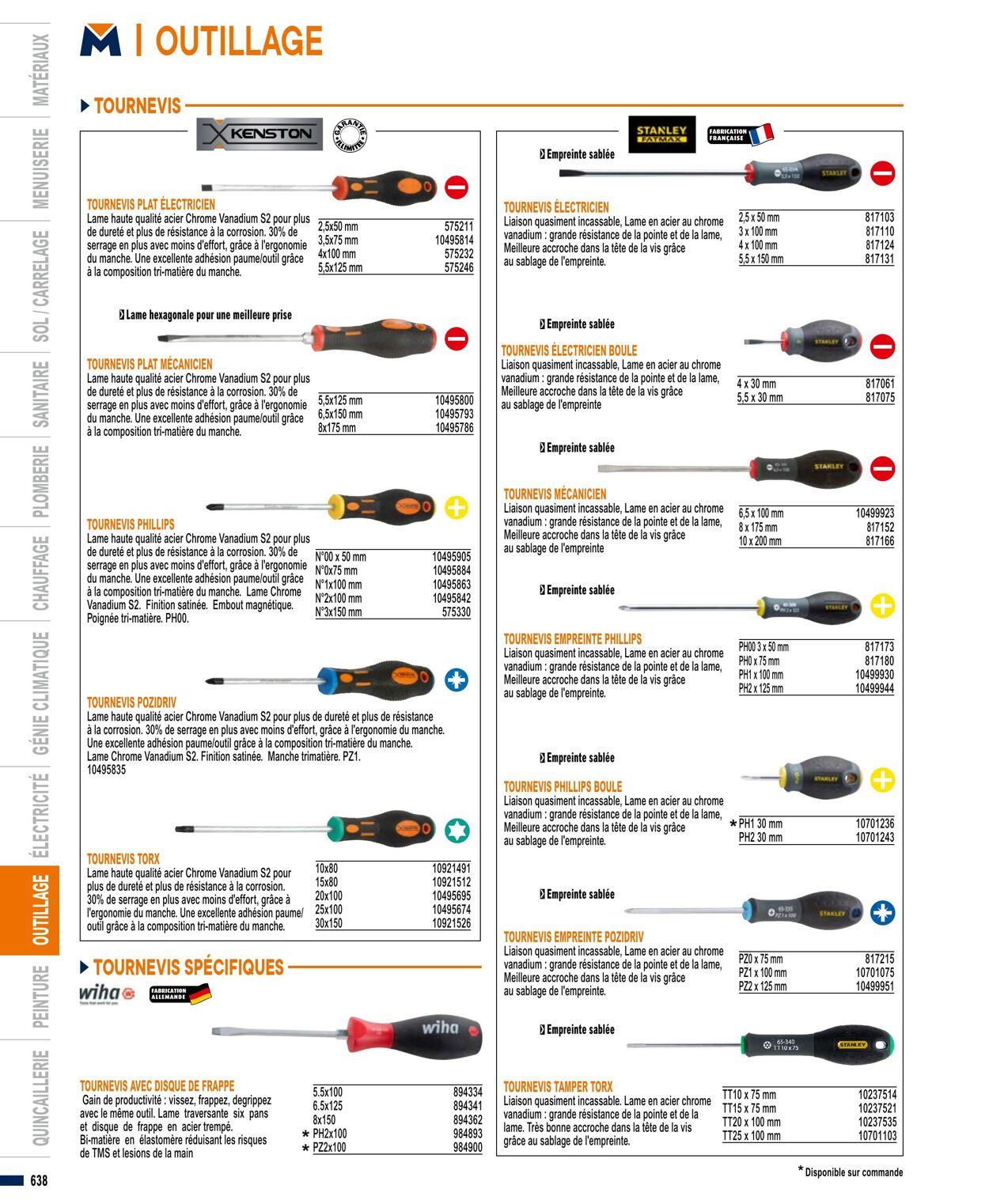 Catalogue Bricoman 01.04.2023 - 31.03.2024