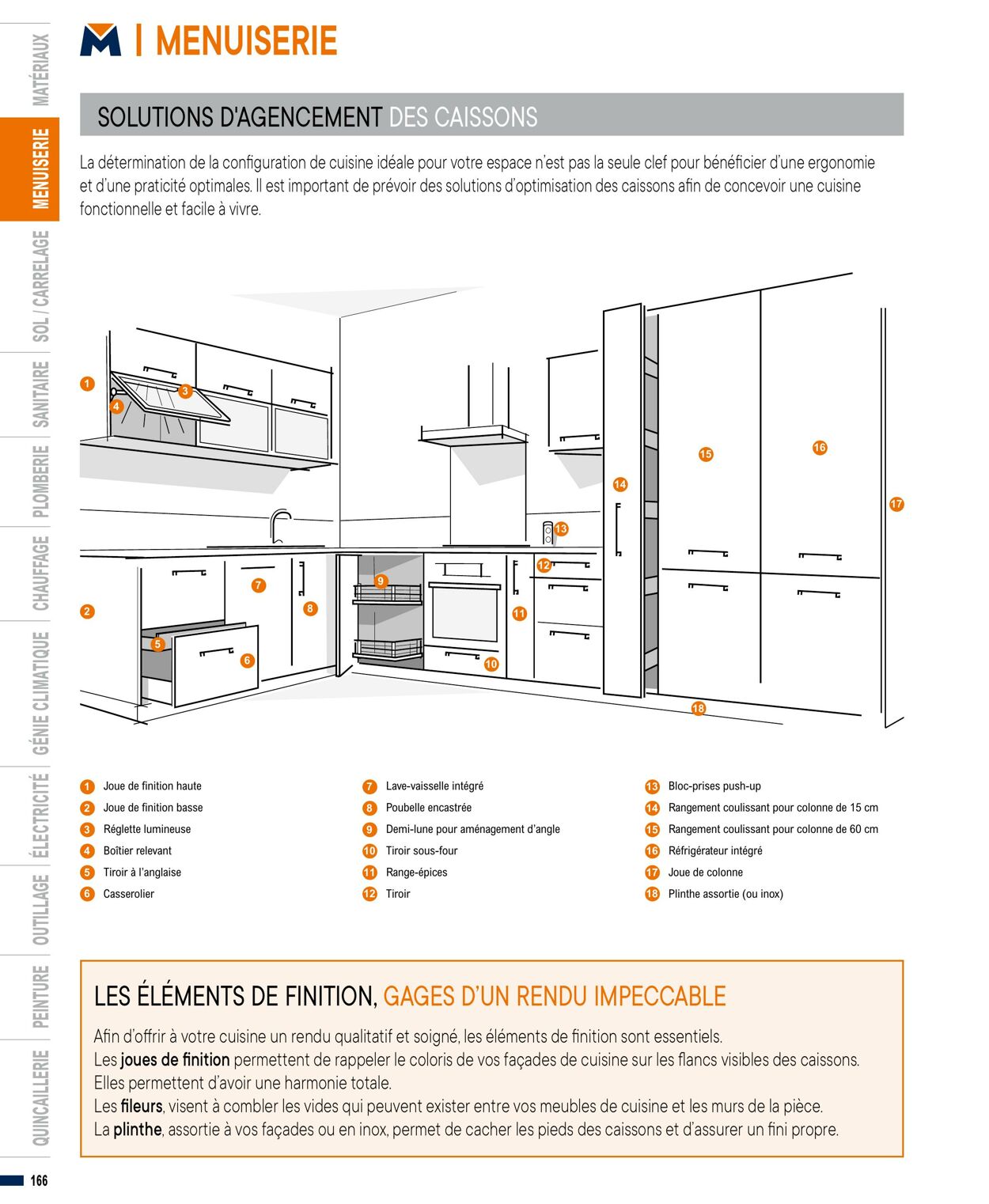 Catalogue Bricoman 01.04.2023 - 31.03.2024