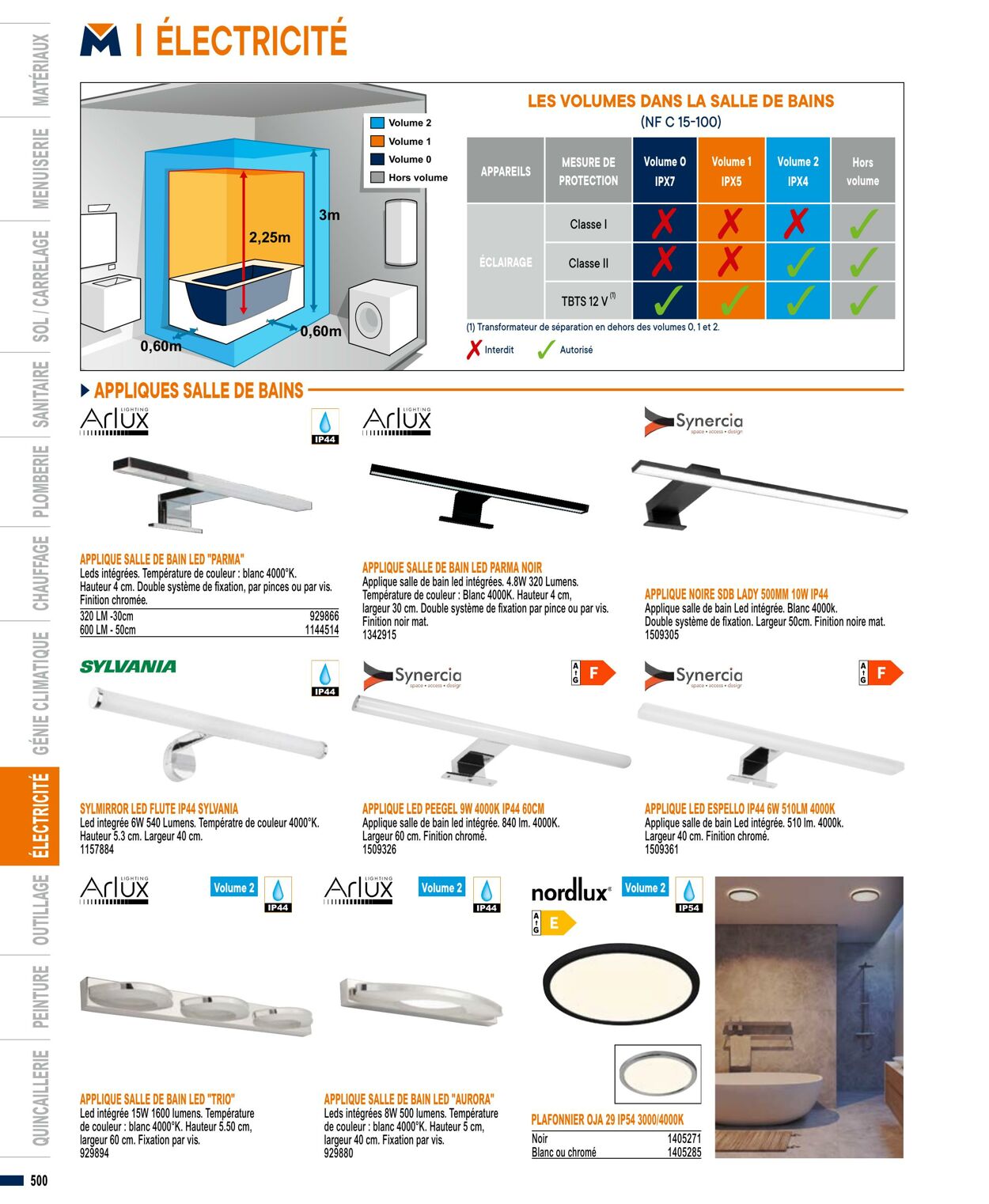 Catalogue Bricoman 01.04.2023 - 31.03.2024