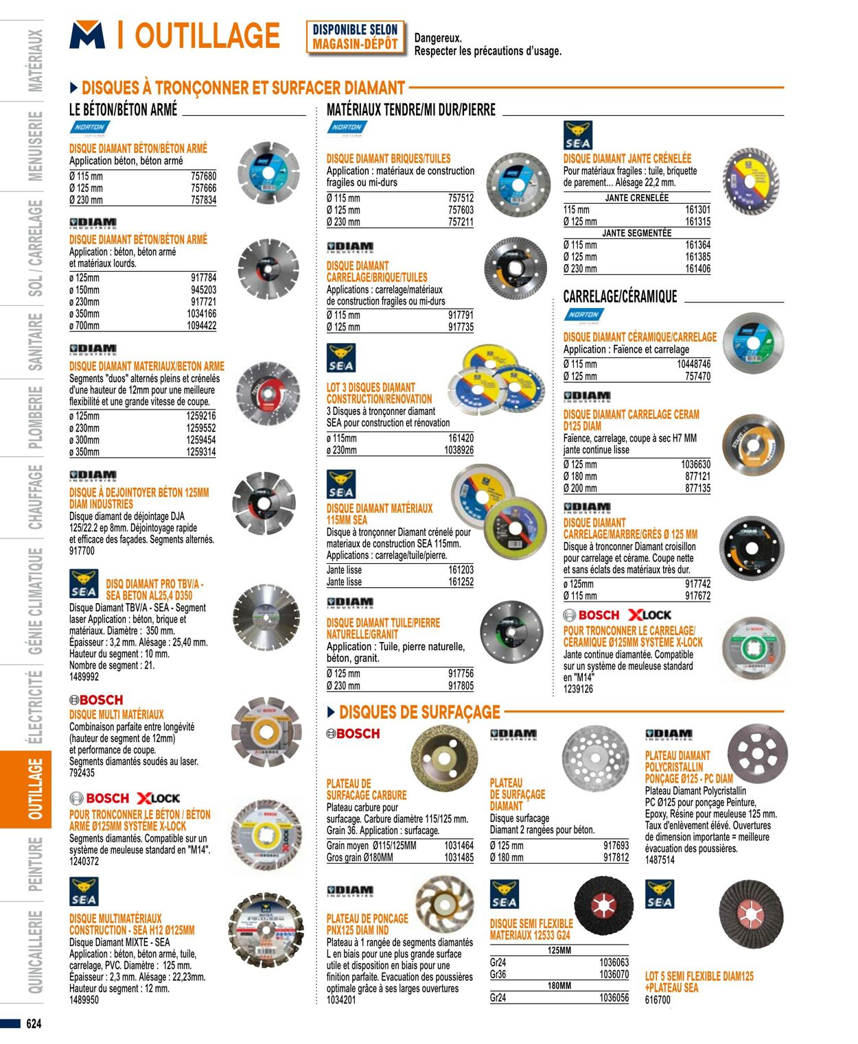 Catalogue Bricoman 01.04.2023 - 31.03.2024