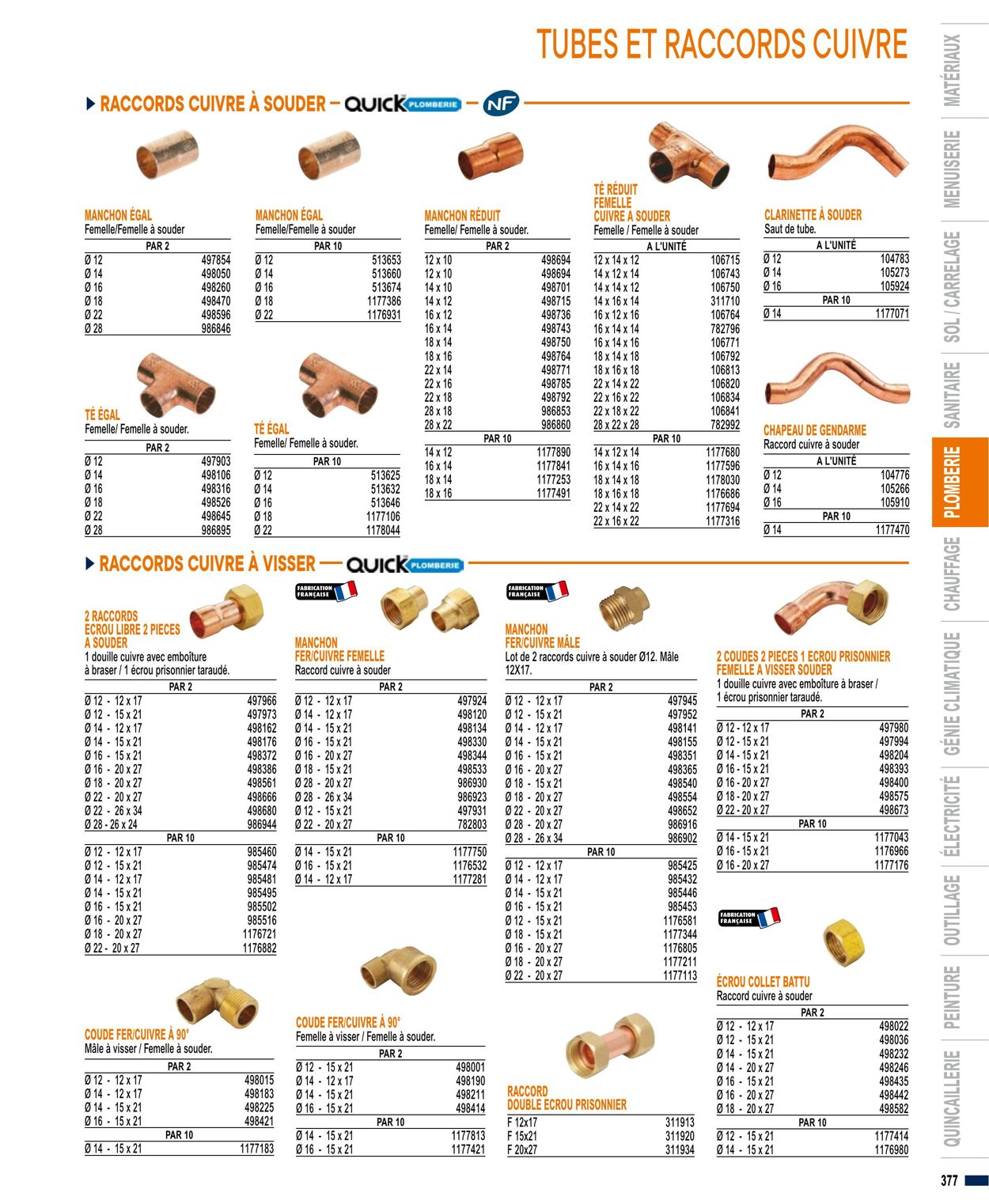 Catalogue Bricoman 01.04.2023 - 31.03.2024