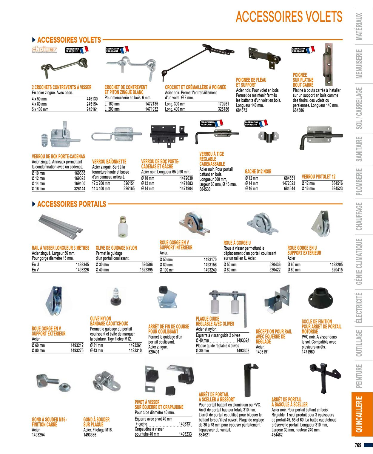 Catalogue Bricoman 01.04.2023 - 31.03.2024