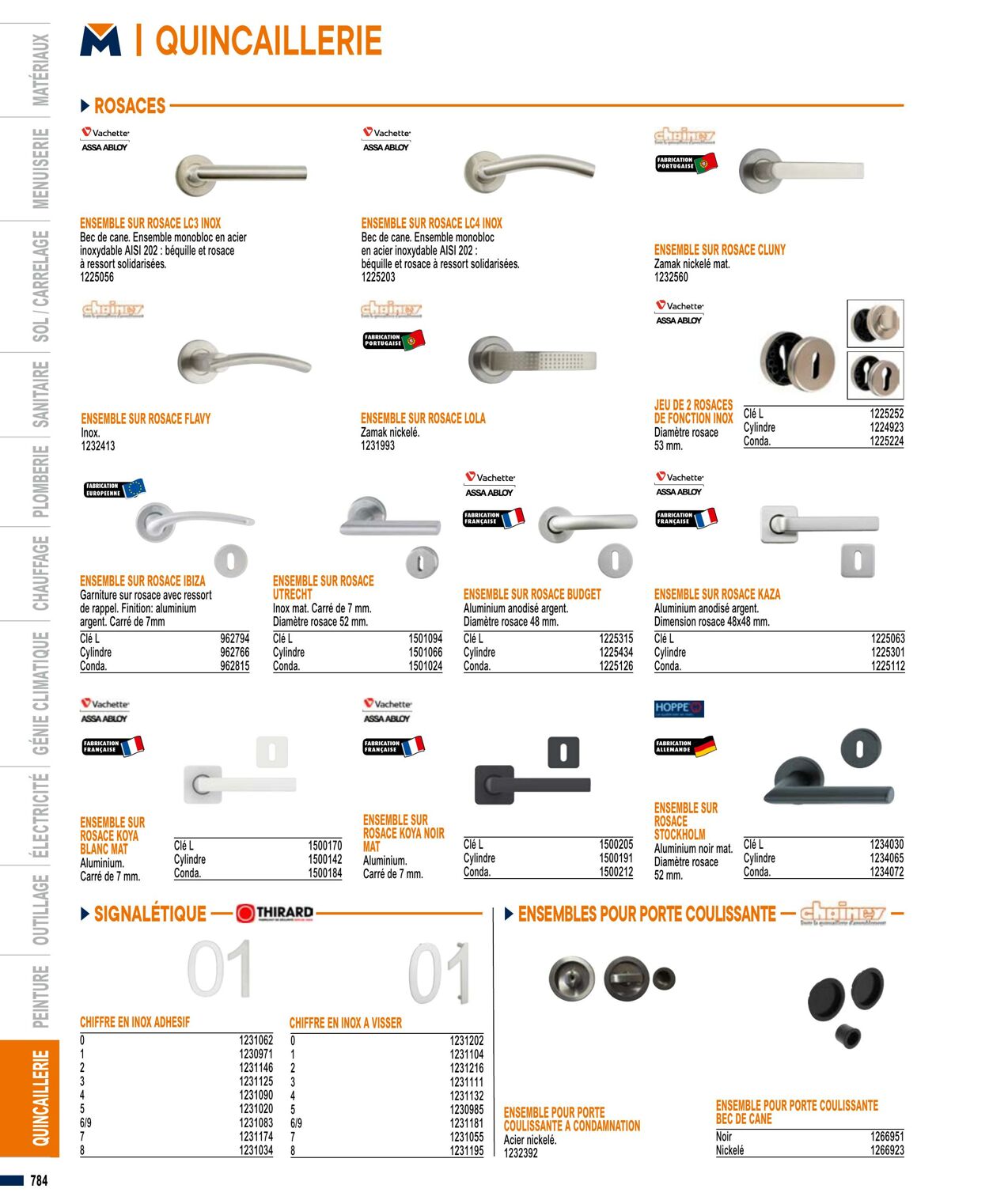 Catalogue Bricoman 01.04.2023 - 31.03.2024