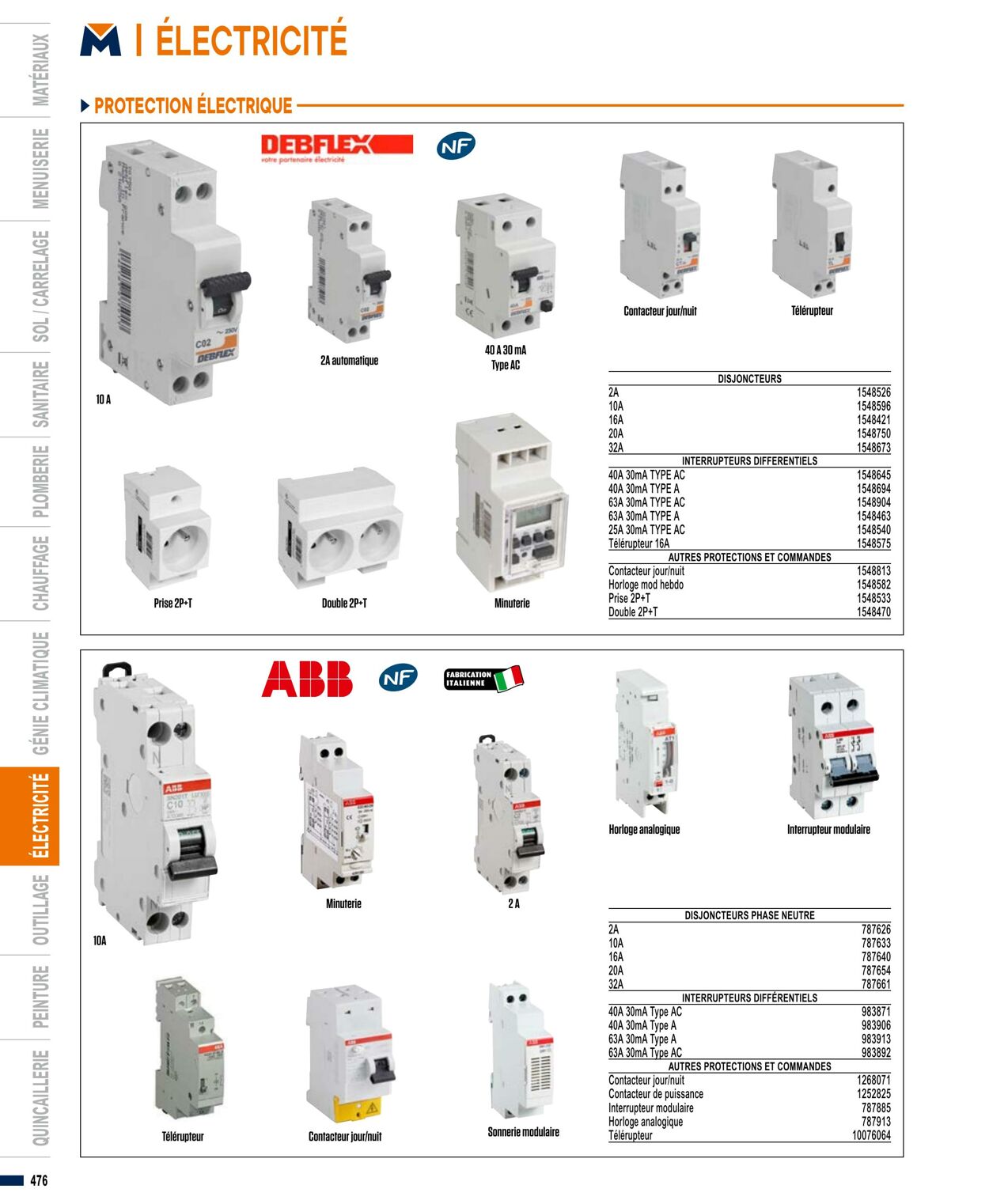 Catalogue Bricoman 01.04.2023 - 31.03.2024