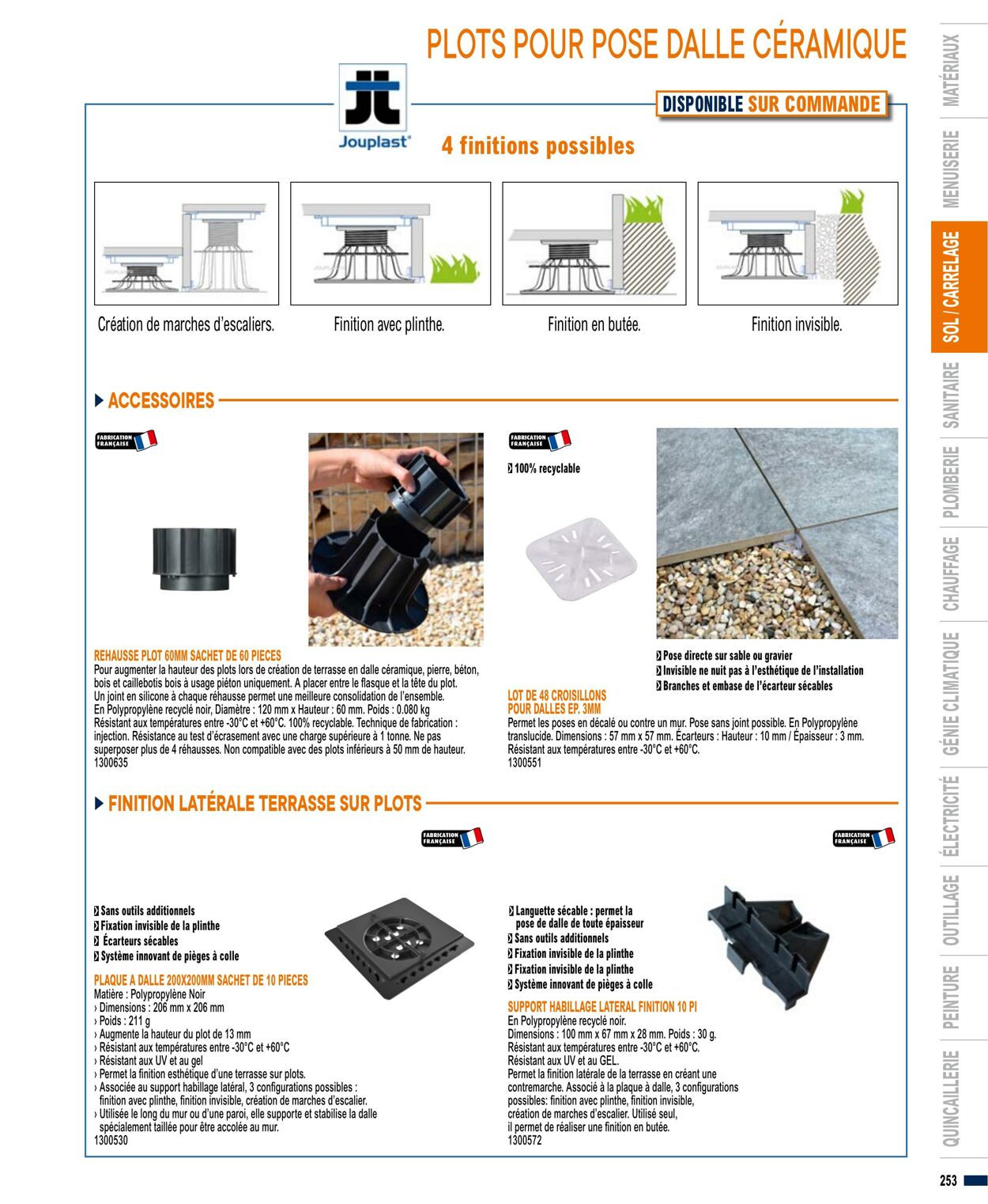 Catalogue Bricoman 01.04.2023 - 31.03.2024