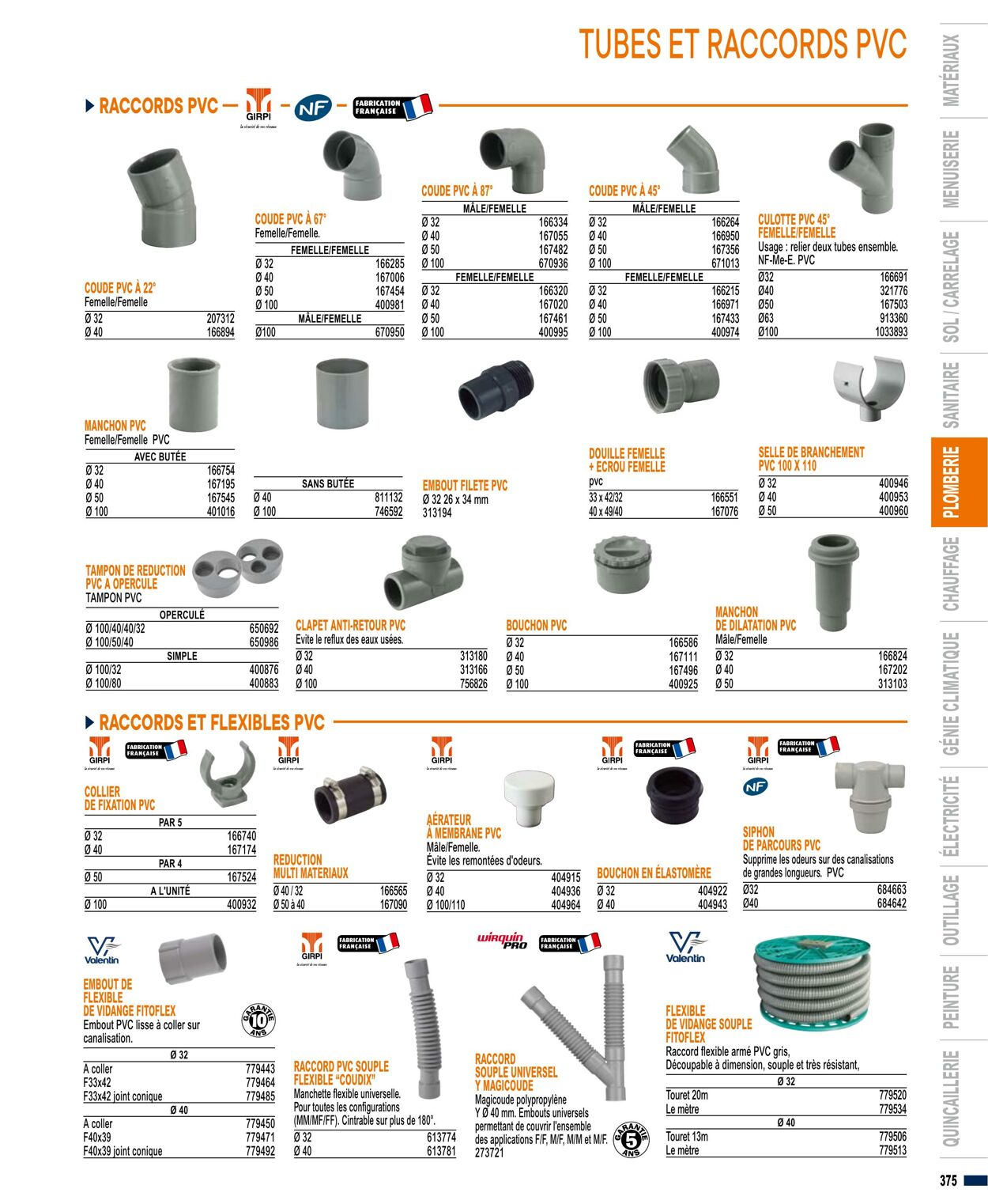 Catalogue Bricoman 01.04.2023 - 31.03.2024