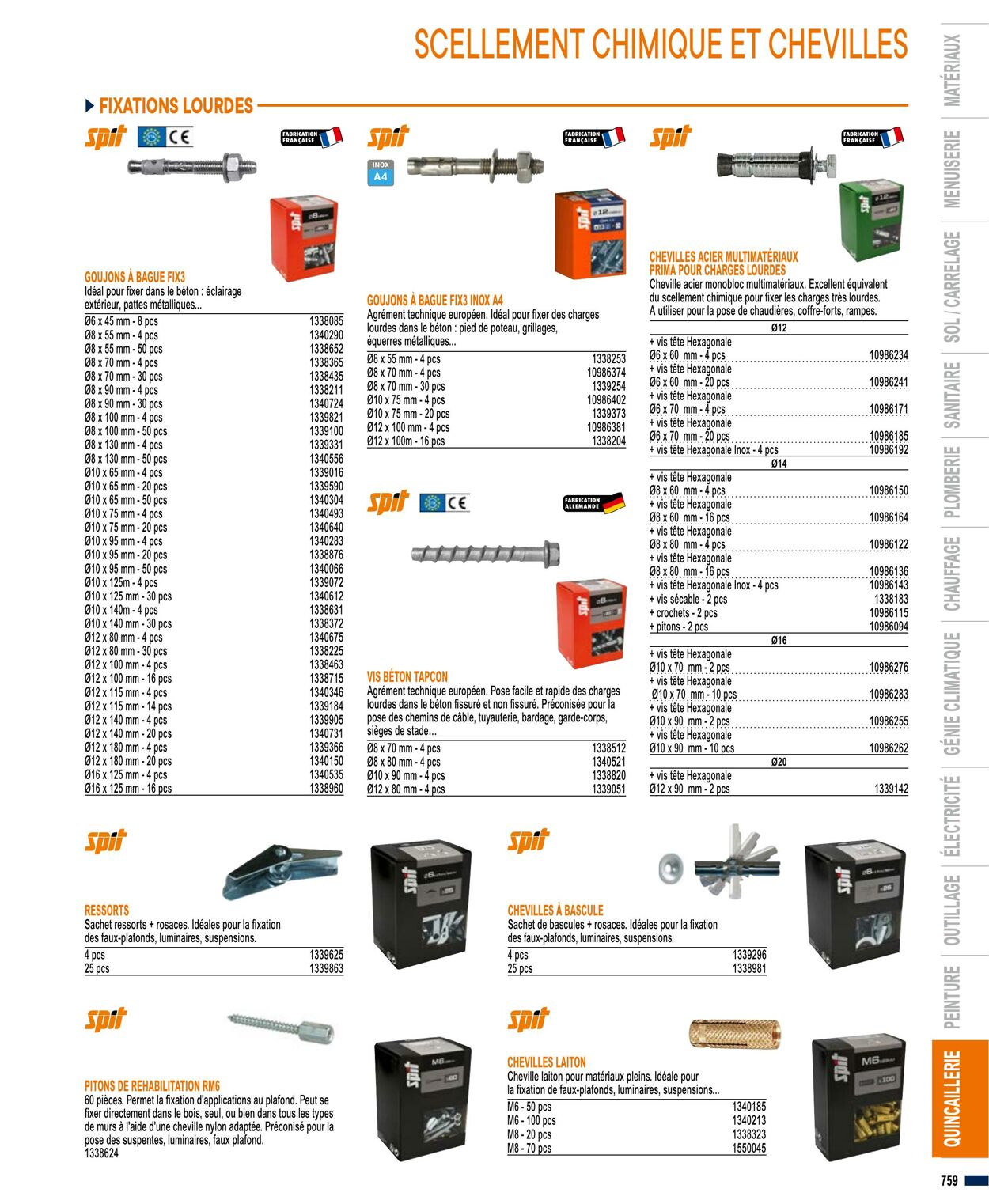 Catalogue Bricoman 01.04.2023 - 31.03.2024