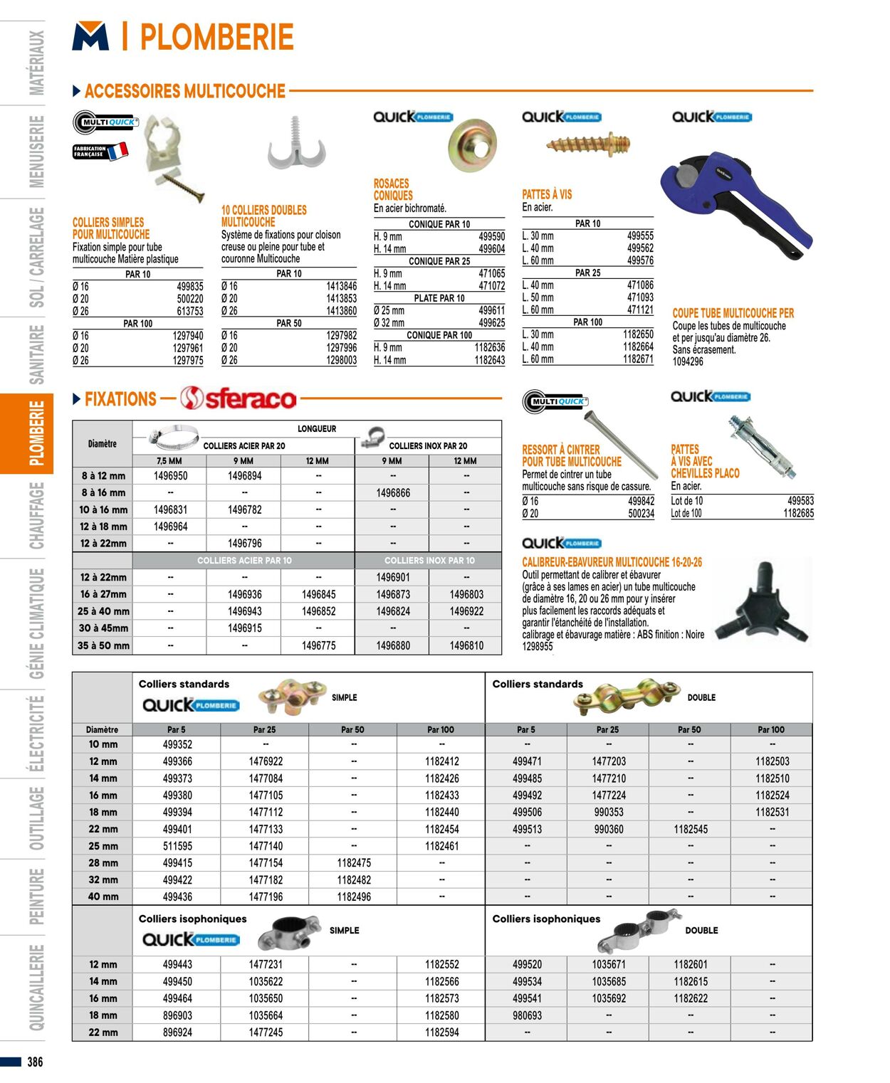 Catalogue Bricoman 01.04.2023 - 31.03.2024