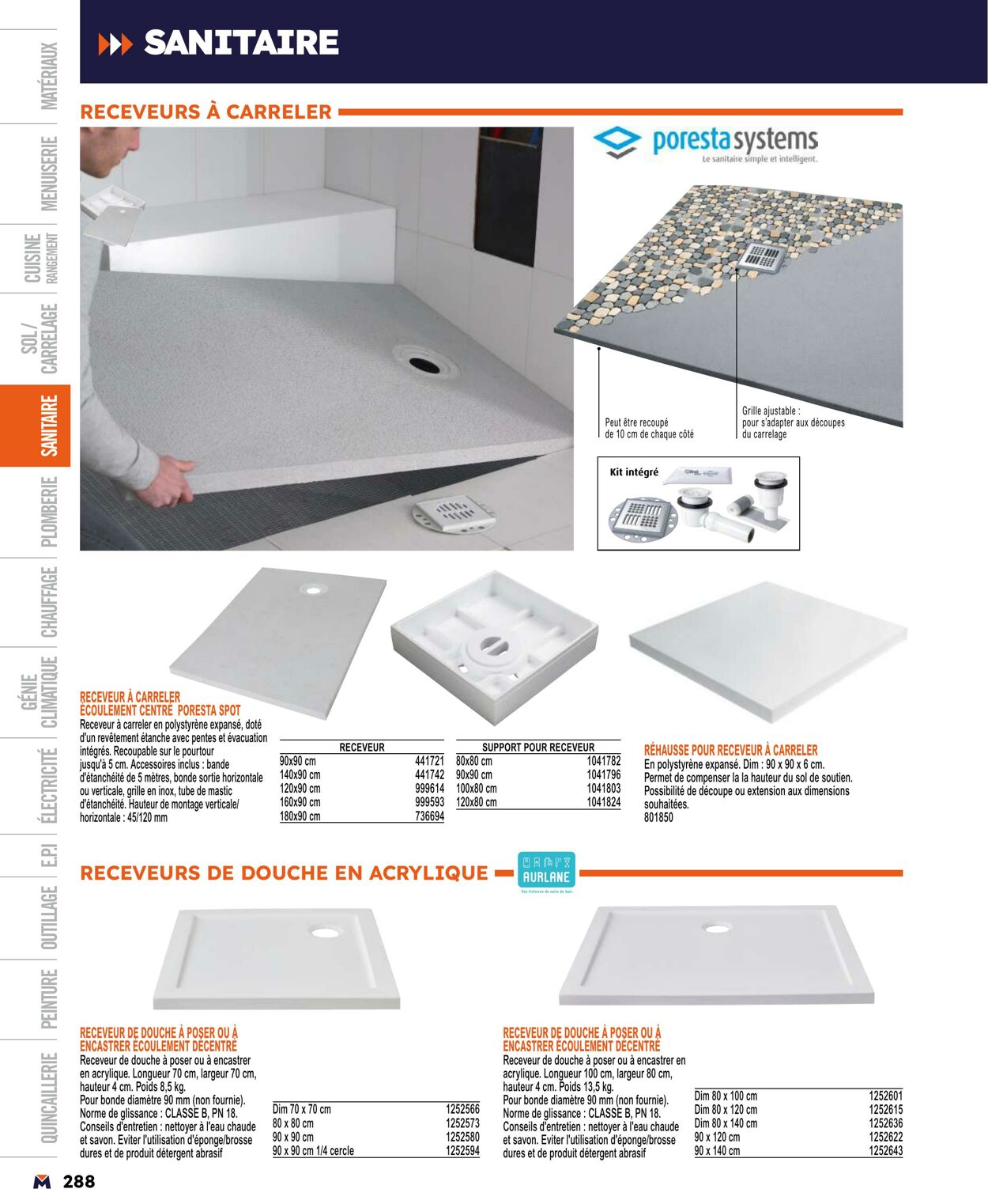 Catalogue Bricoman 01.04.2024 - 31.12.2024