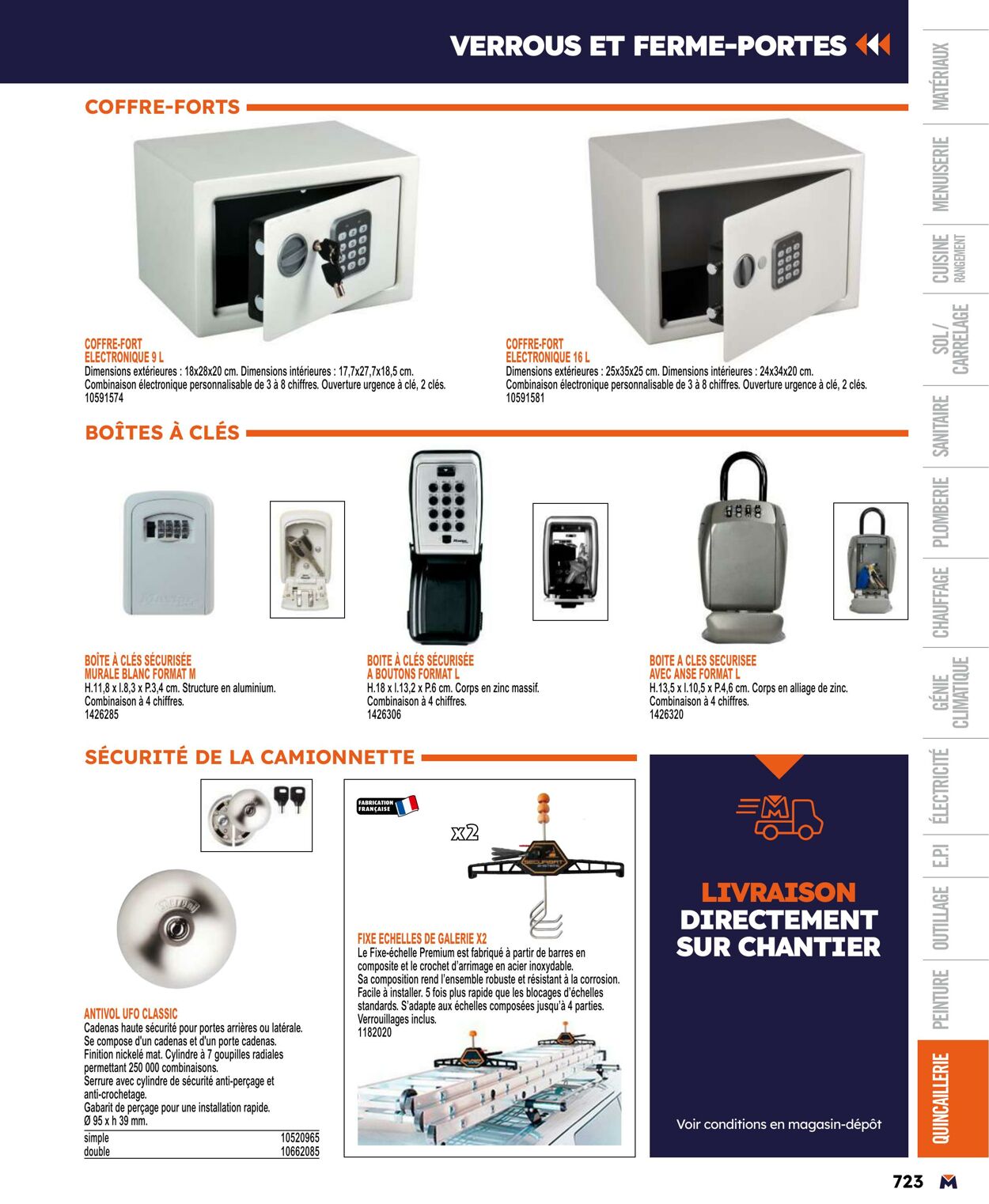 Catalogue Bricoman 01.04.2024 - 31.12.2024