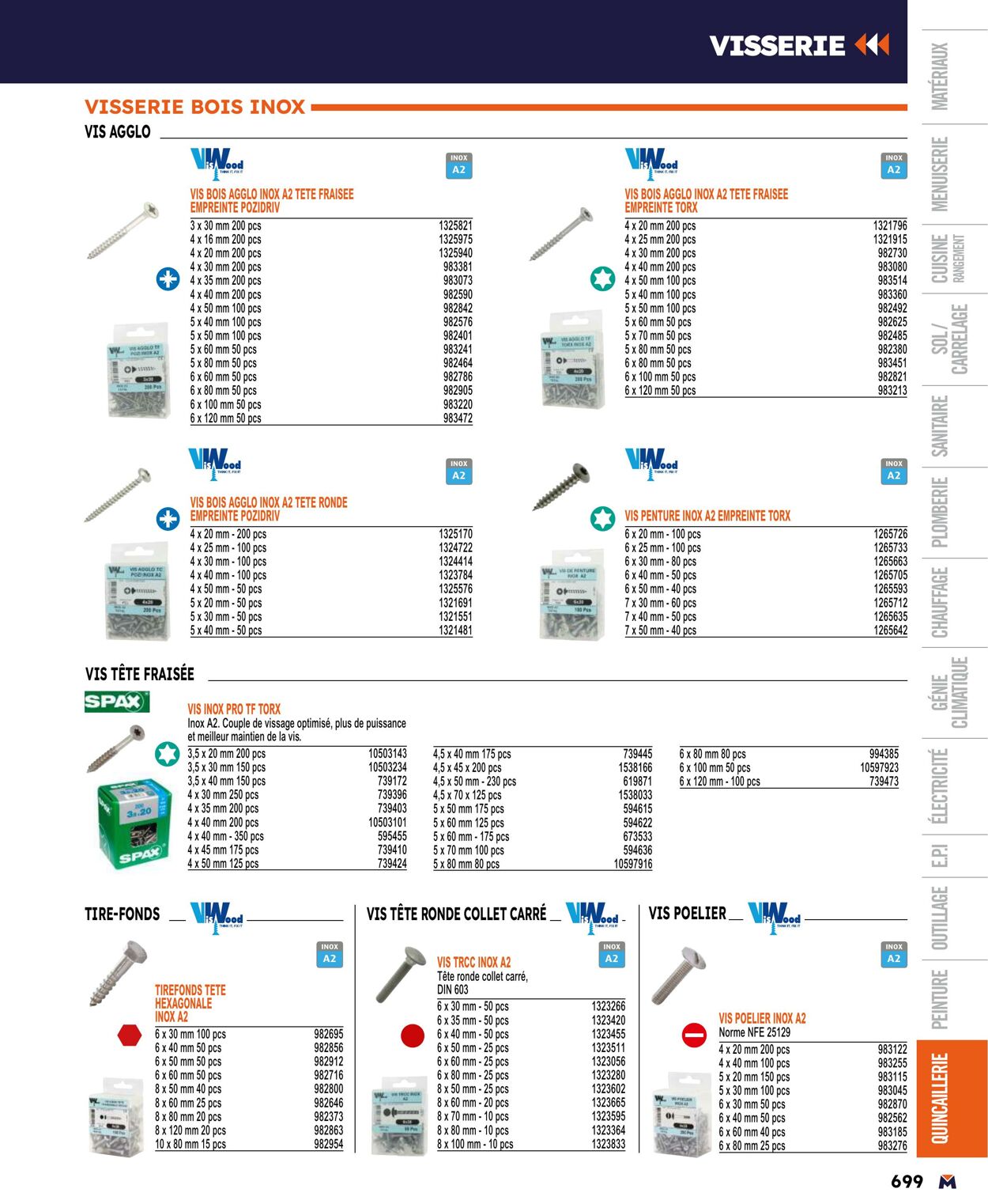 Catalogue Bricoman 01.04.2024 - 31.12.2024