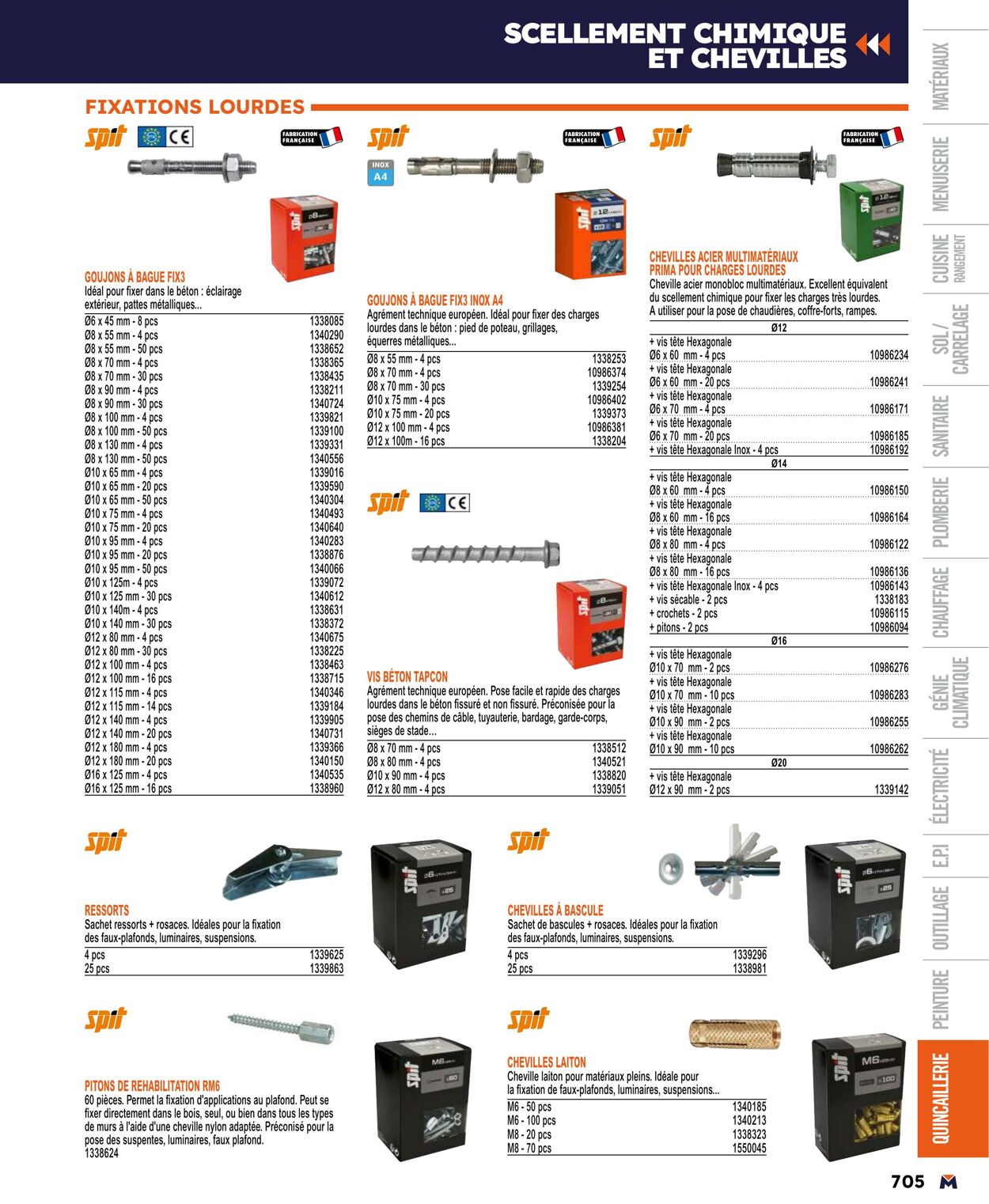 Catalogue Bricoman 01.04.2024 - 31.12.2024