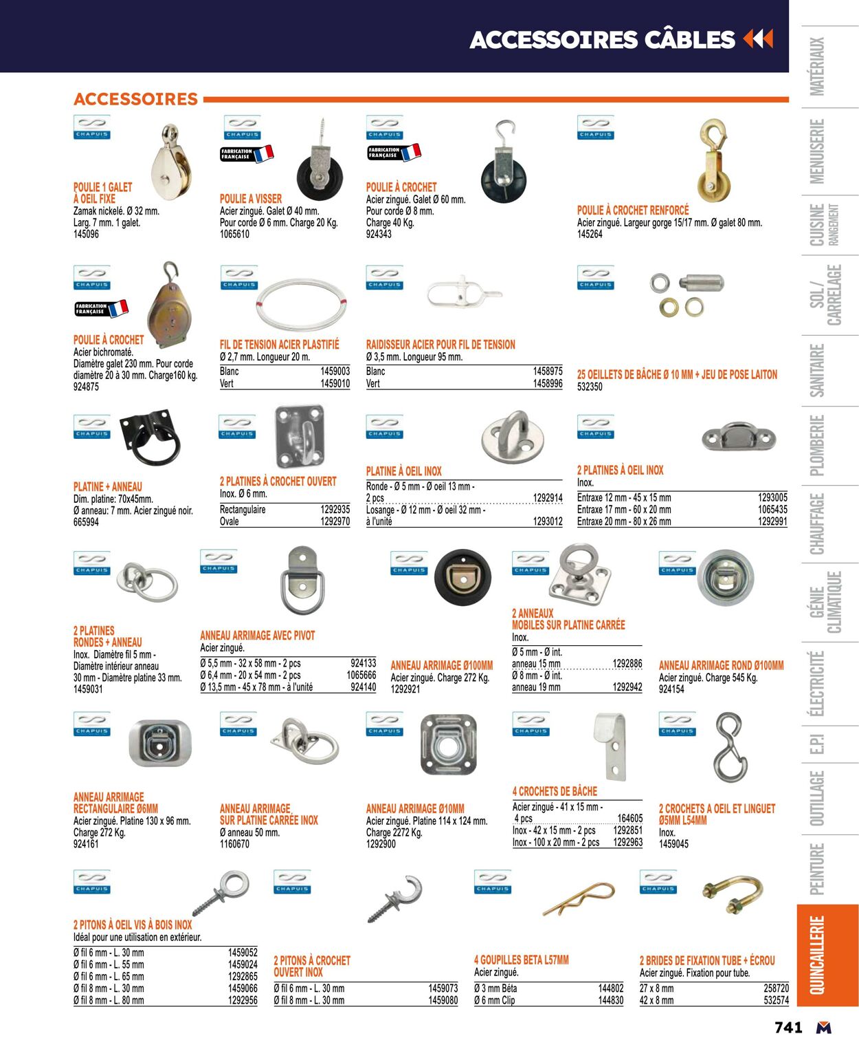 Catalogue Bricoman 01.04.2024 - 31.12.2024