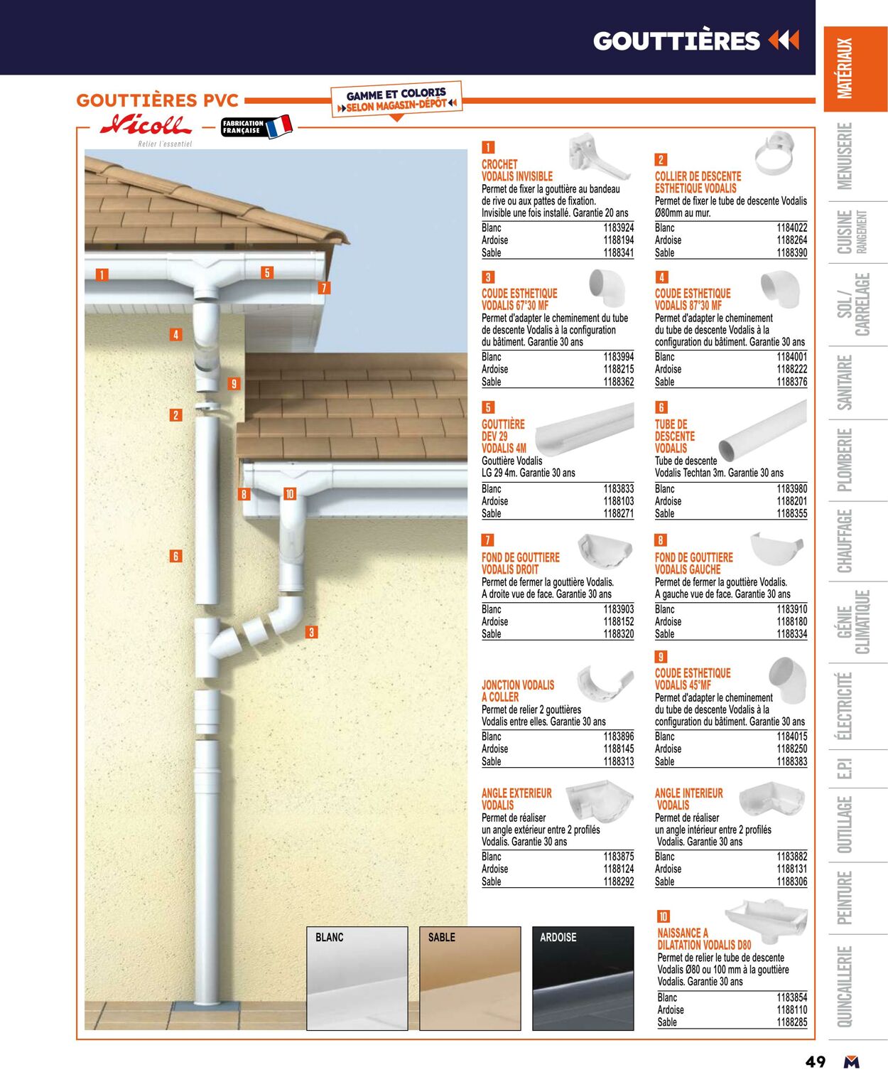 Catalogue Bricoman 01.04.2024 - 31.12.2024