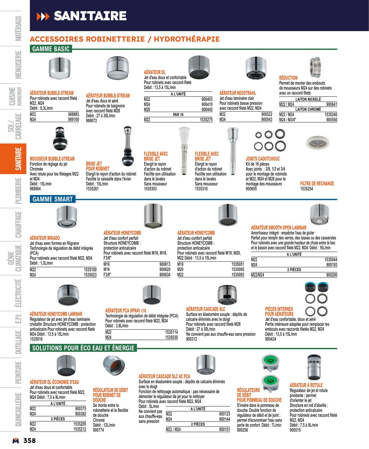 Catalogue Bricoman 01.04.2024 - 31.12.2024