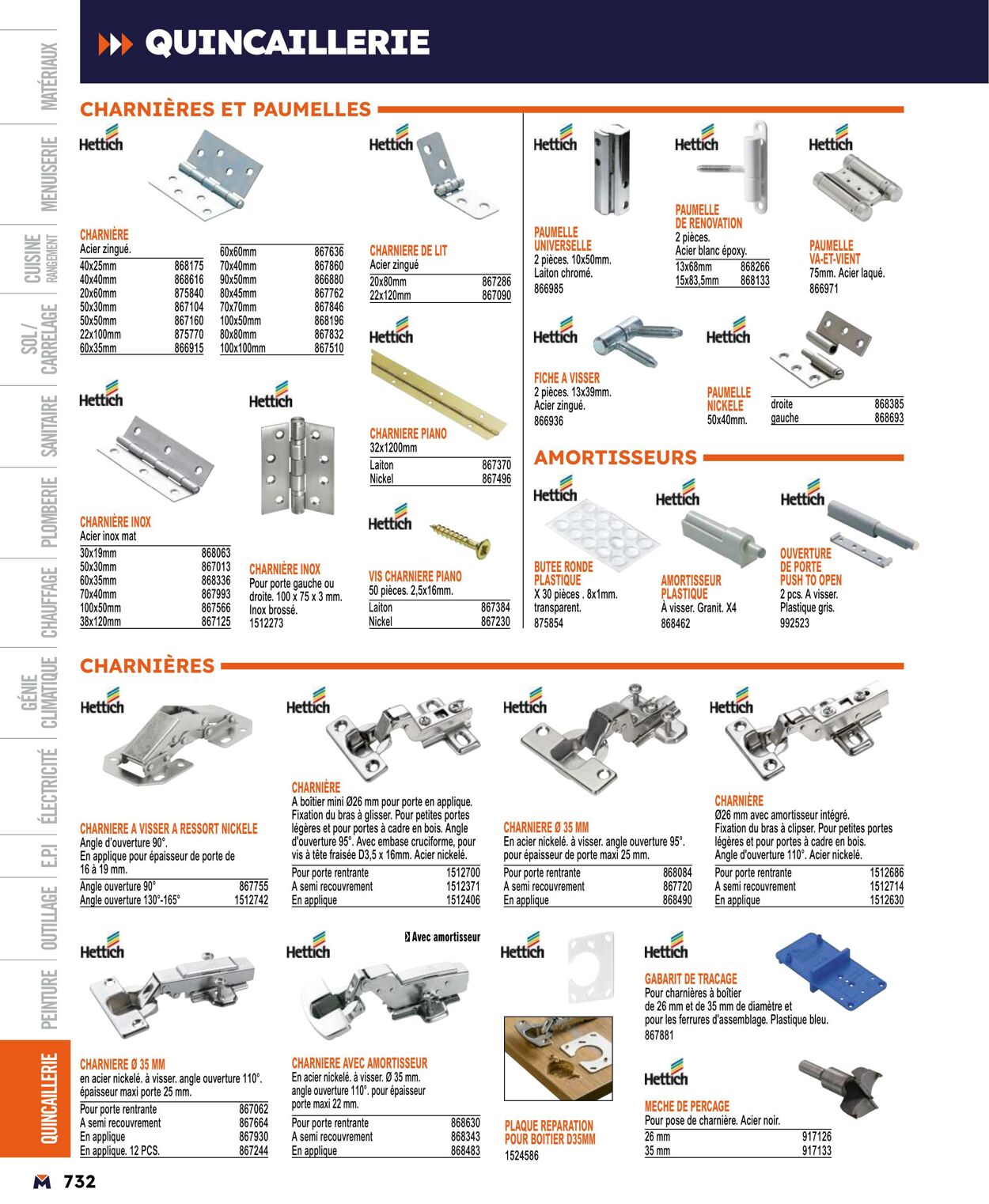 Catalogue Bricoman 01.04.2024 - 31.12.2024