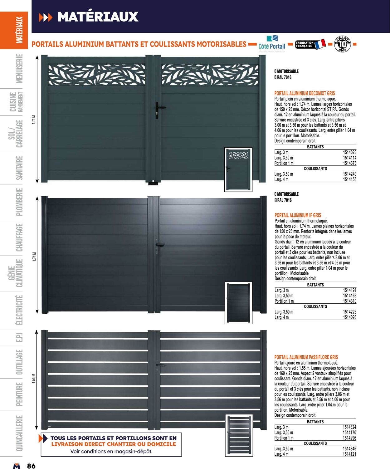 Catalogue Bricoman 01.04.2024 - 31.12.2024