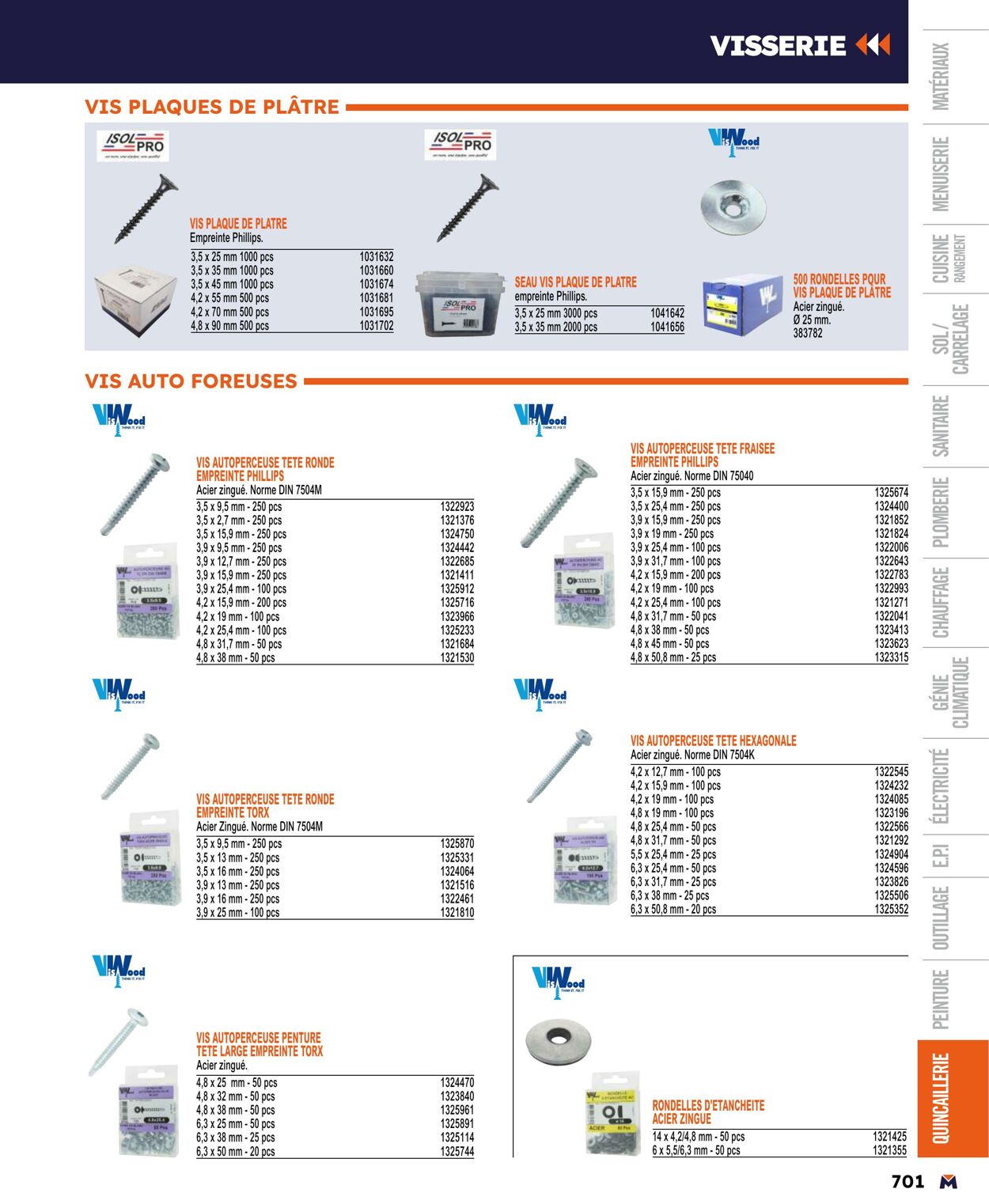 Catalogue Bricoman 01.04.2024 - 31.12.2024