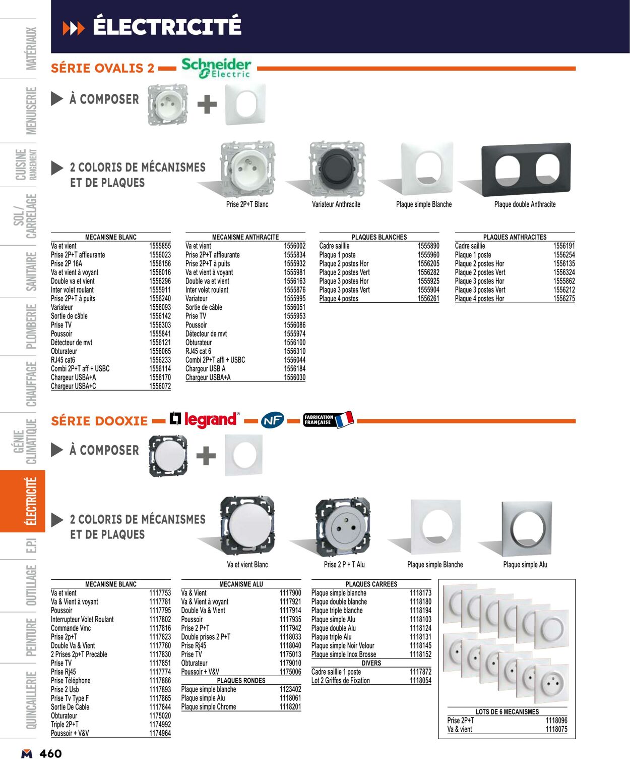 Catalogue Bricoman 01.04.2024 - 31.12.2024