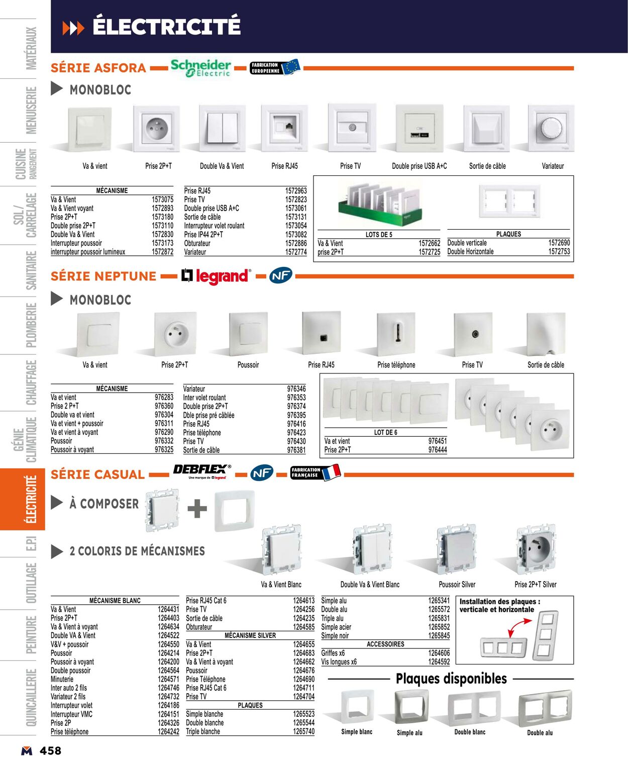 Catalogue Bricoman 01.04.2024 - 31.12.2024