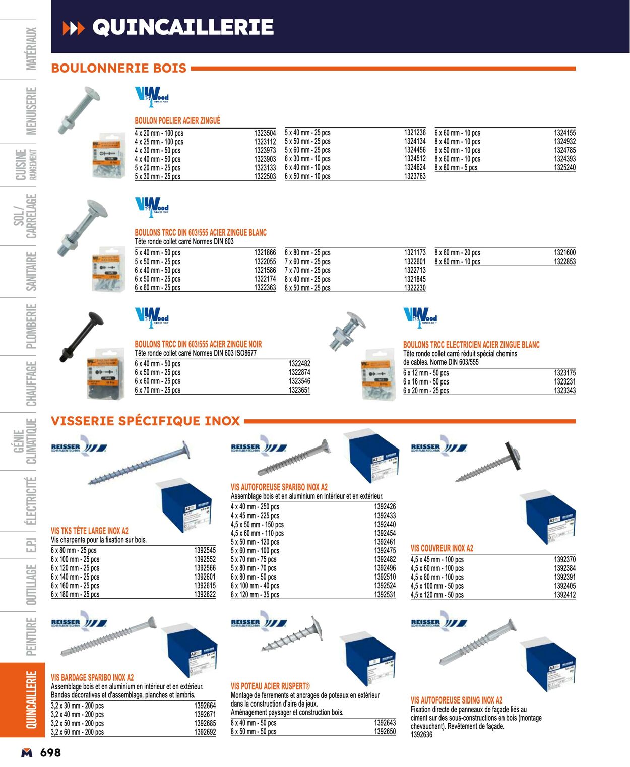 Catalogue Bricoman 01.04.2024 - 31.12.2024