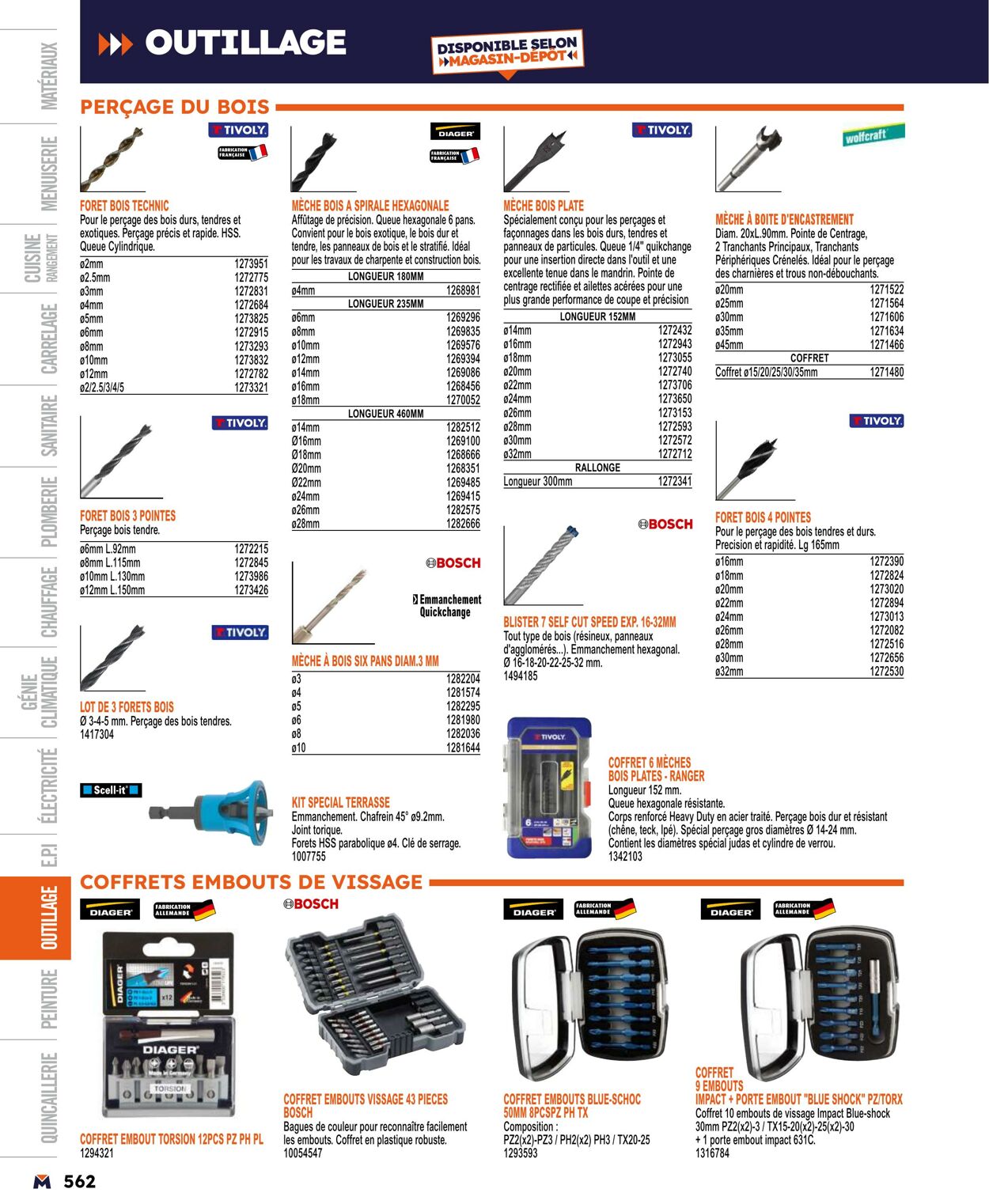 Catalogue Bricoman 01.04.2024 - 31.12.2024