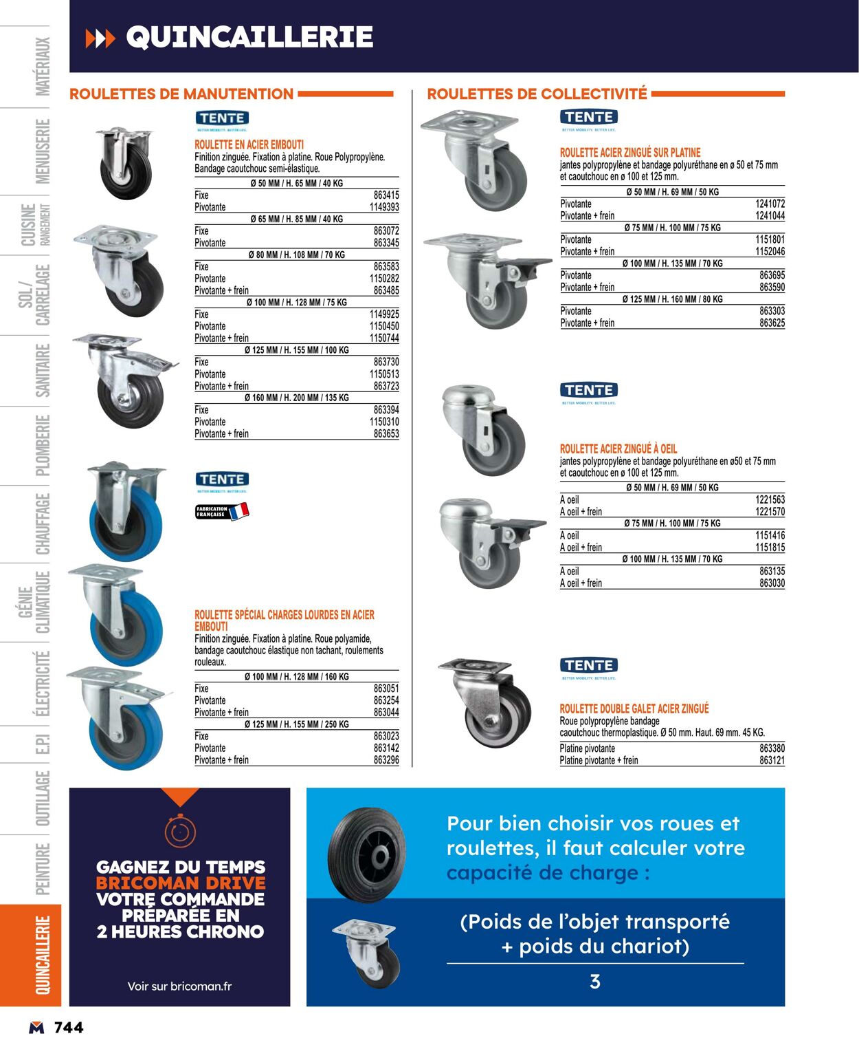 Catalogue Bricoman 01.04.2024 - 31.12.2024