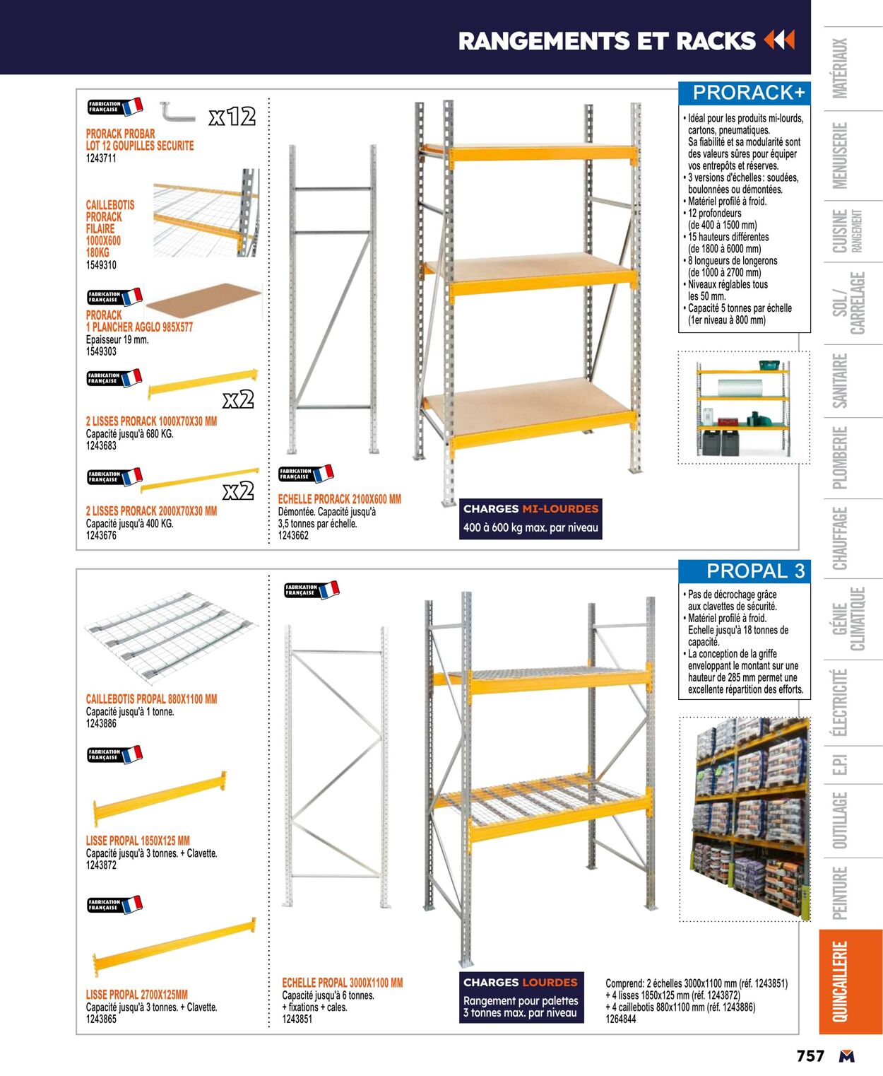 Catalogue Bricoman 01.04.2024 - 31.12.2024