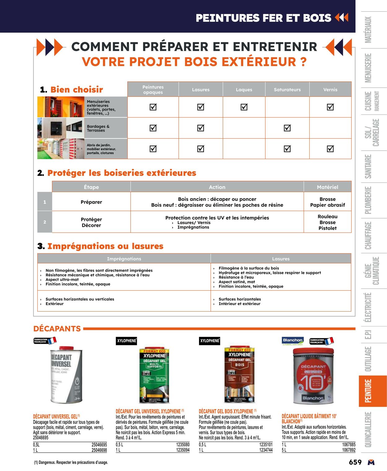 Catalogue Bricoman 01.04.2024 - 31.12.2024