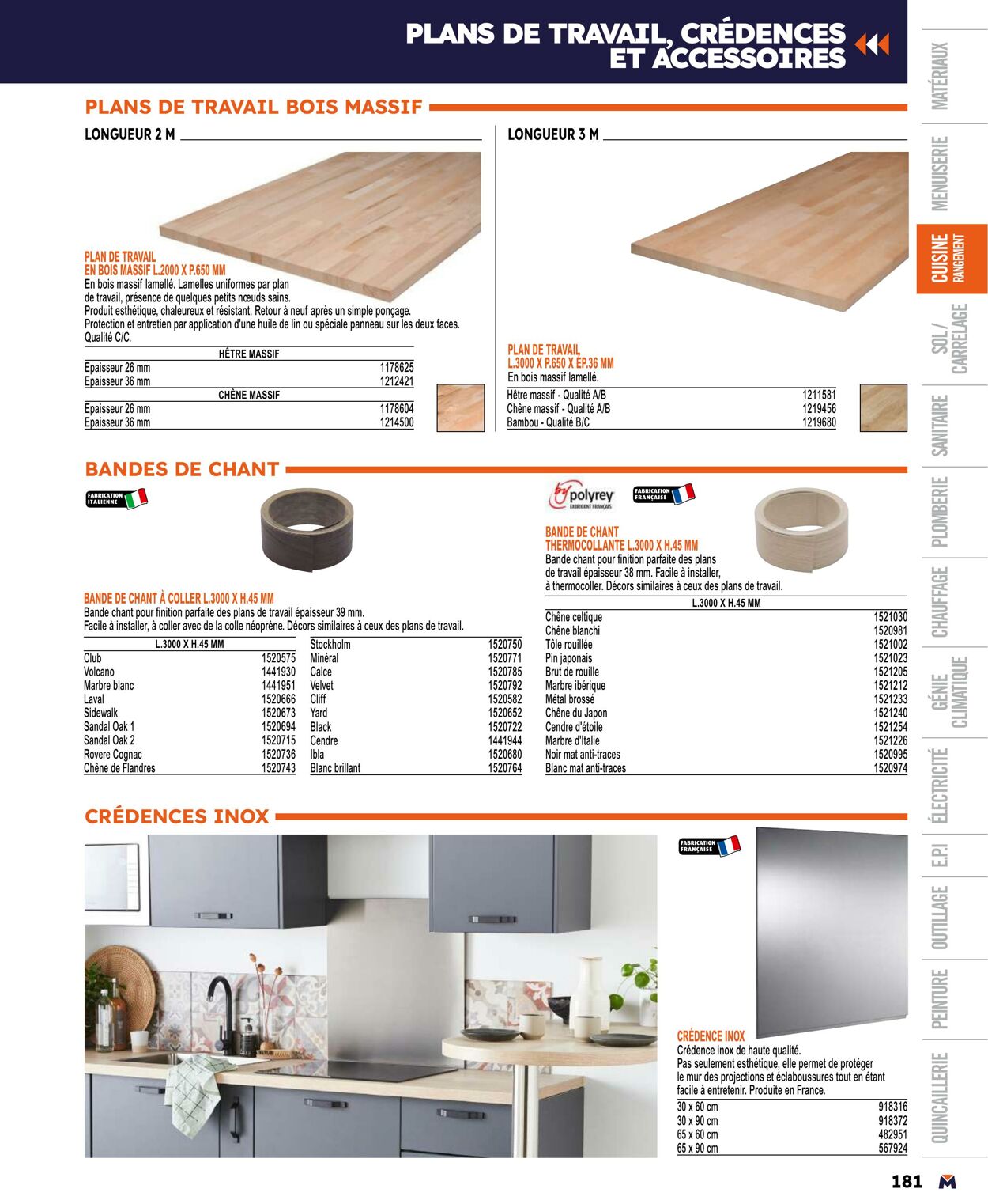 Catalogue Bricoman 01.04.2024 - 31.12.2024