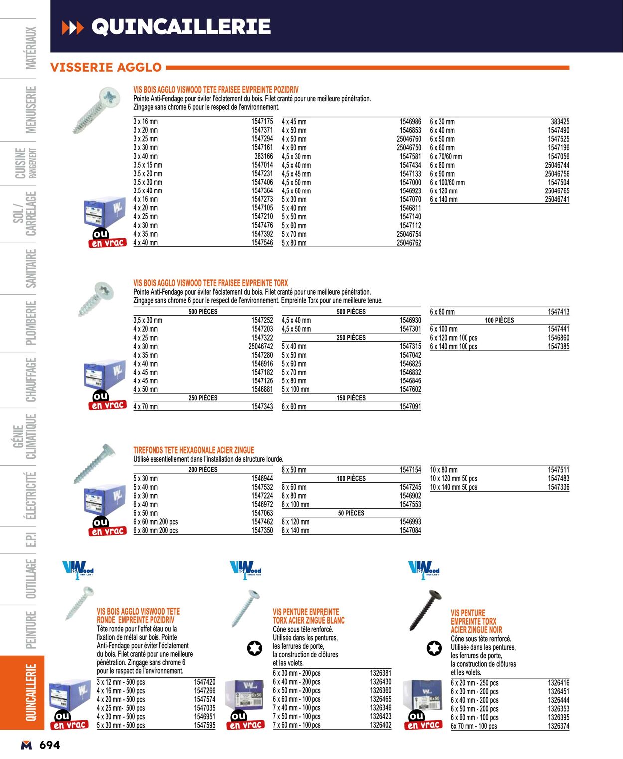 Catalogue Bricoman 01.04.2024 - 31.12.2024