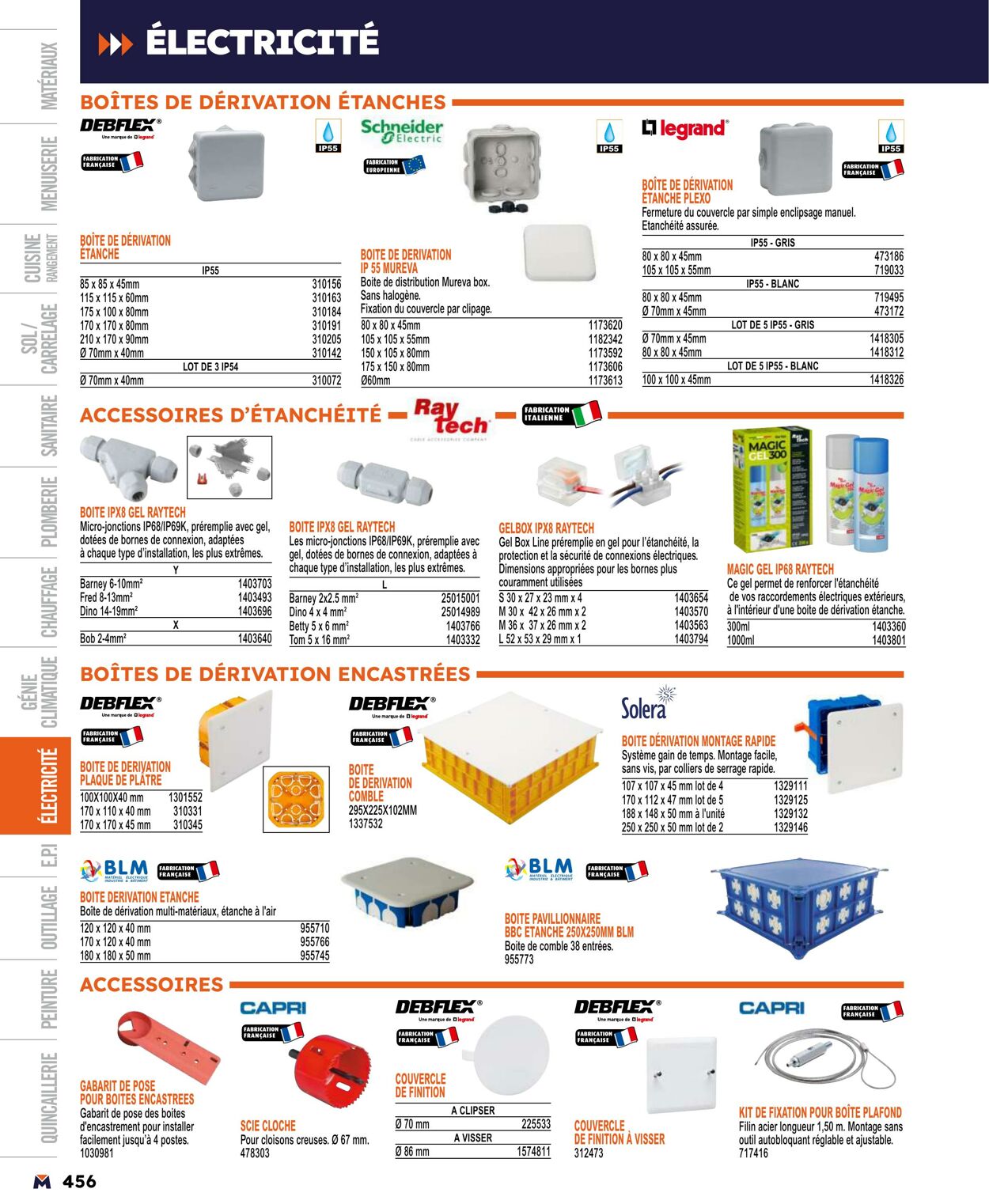 Catalogue Bricoman 01.04.2024 - 31.12.2024