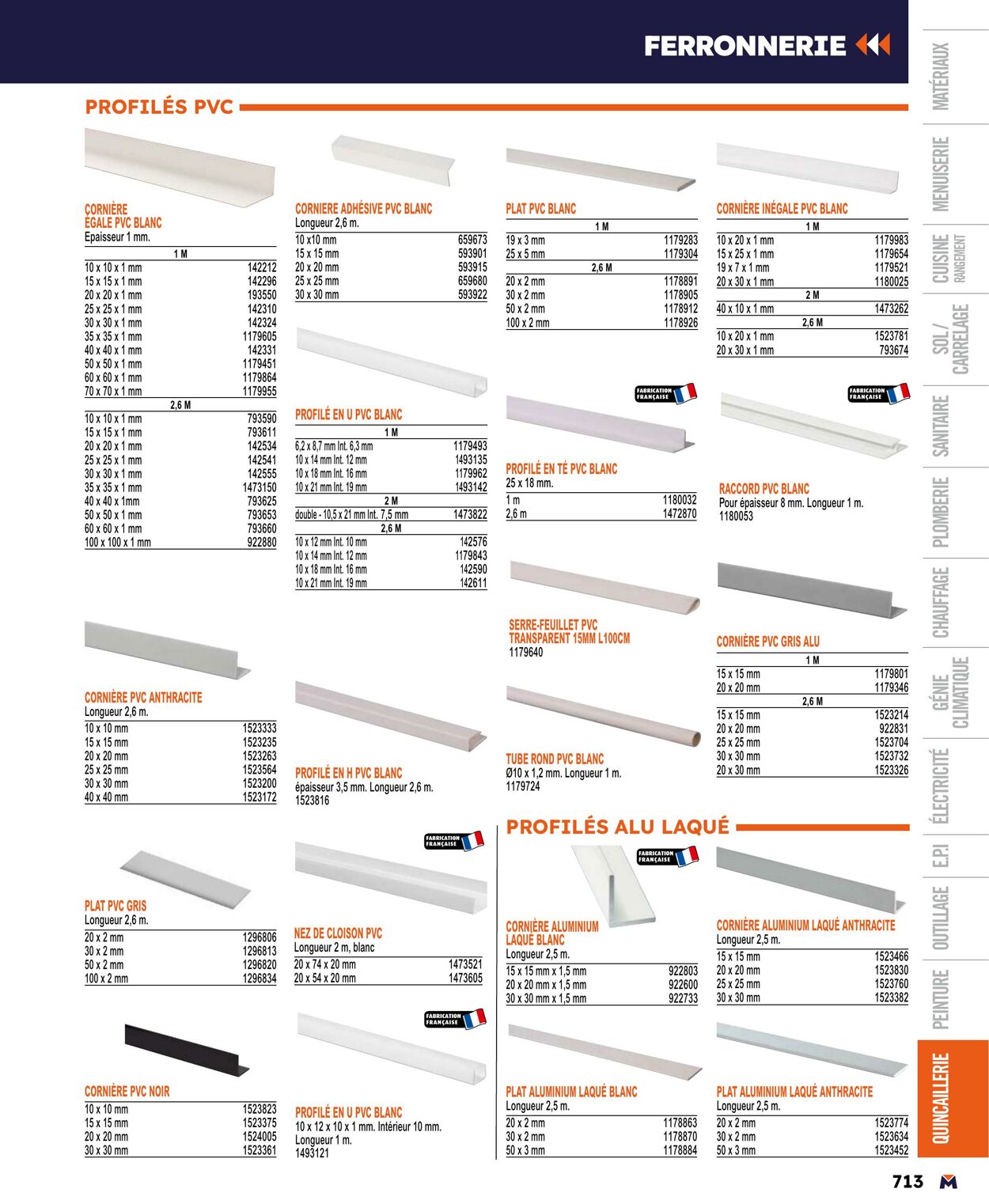 Catalogue Bricoman 01.04.2024 - 31.12.2024