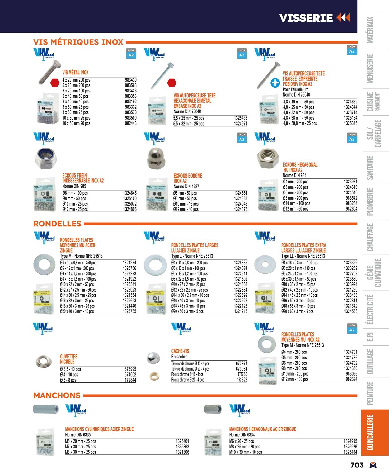 Catalogue Bricoman 01.04.2024 - 31.12.2024