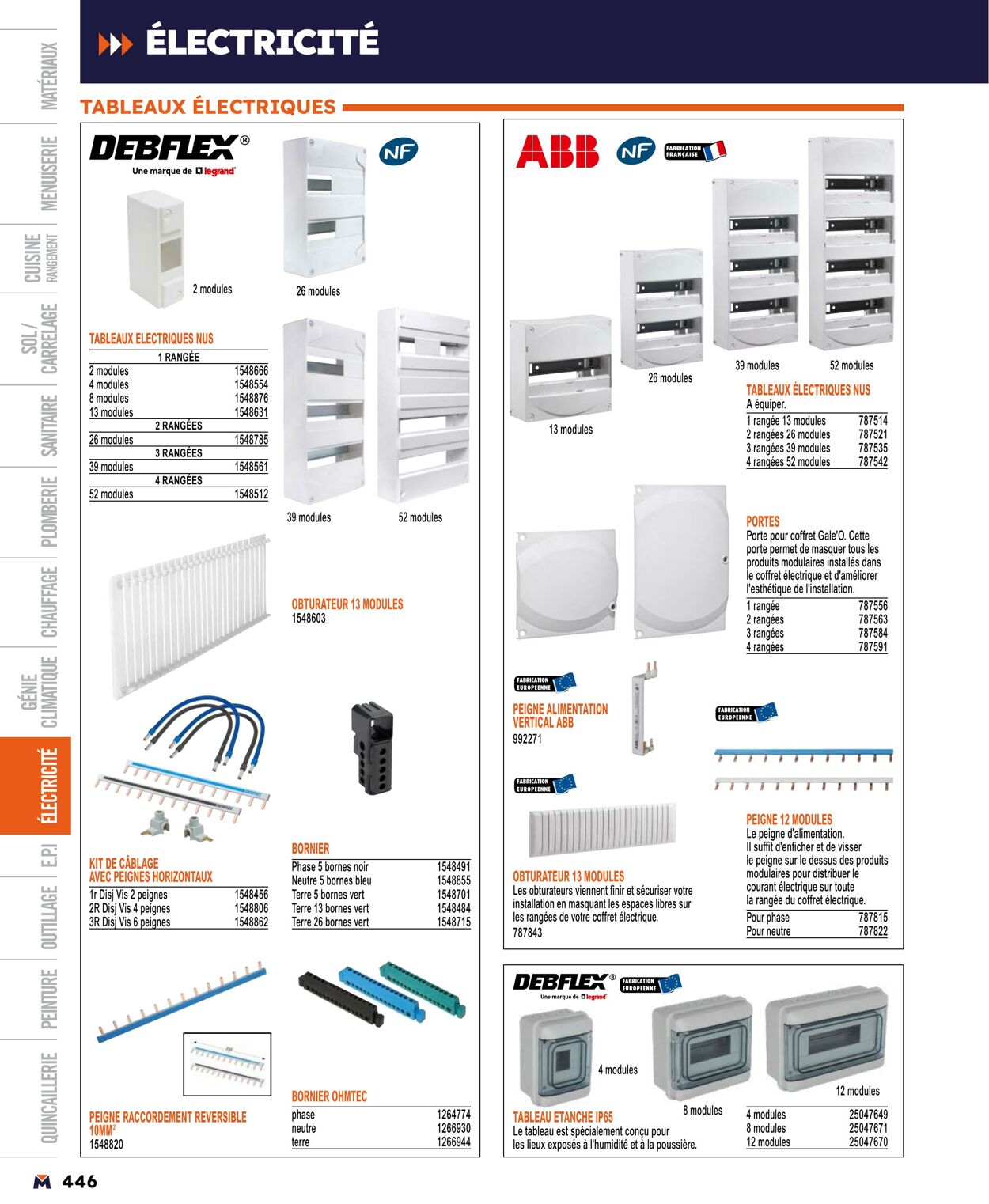 Catalogue Bricoman 01.04.2024 - 31.12.2024