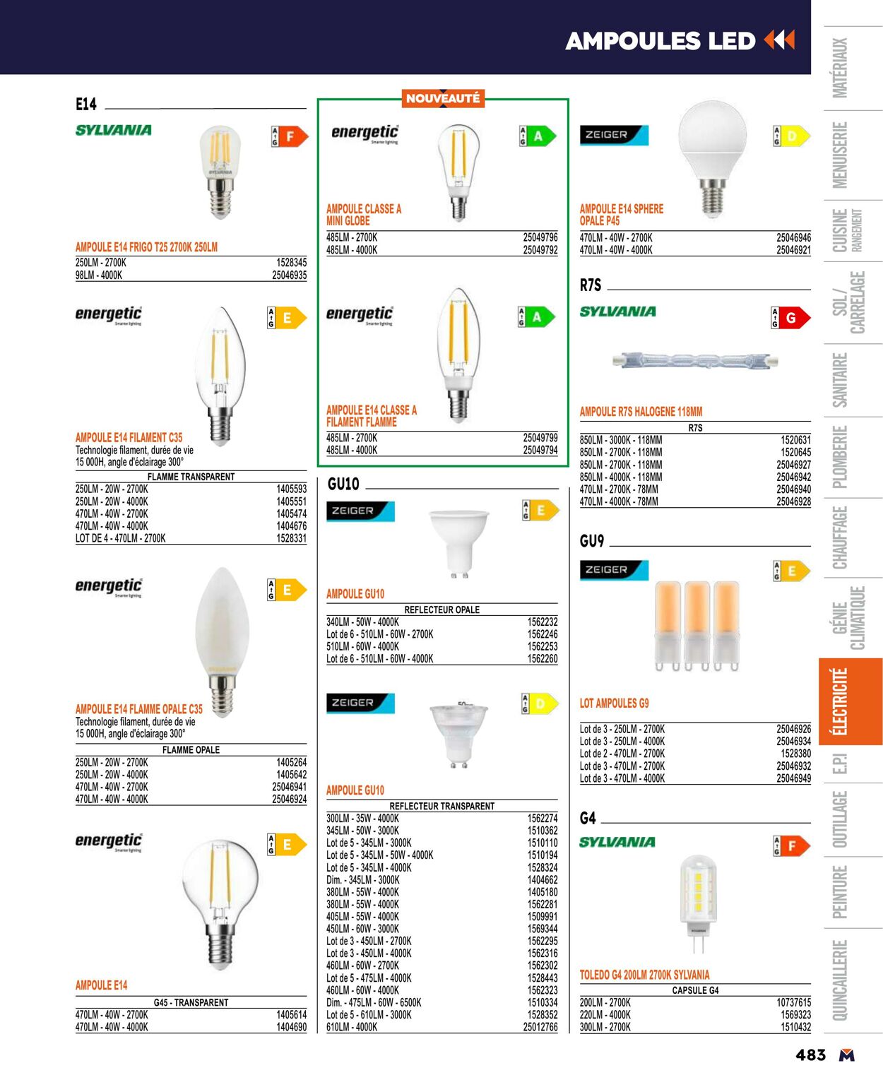 Catalogue Bricoman 01.04.2024 - 31.12.2024