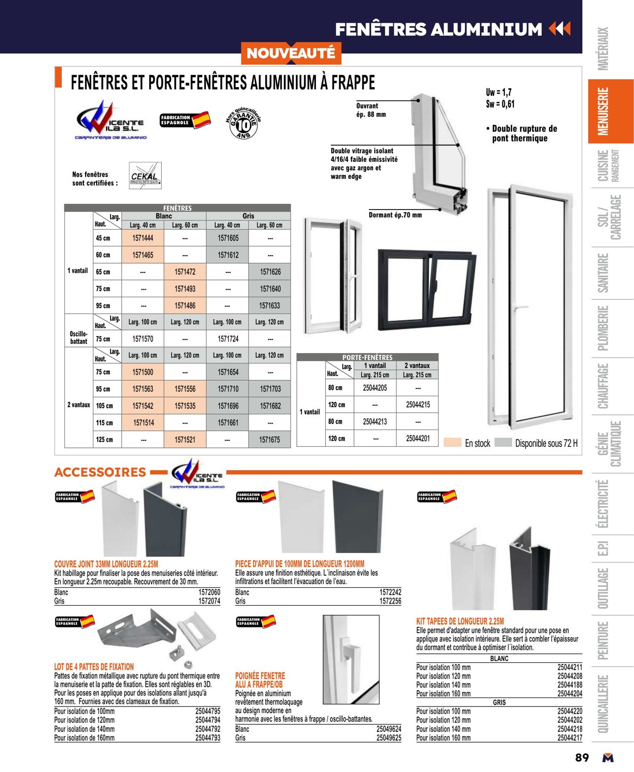 Catalogue Bricoman 01.04.2024 - 31.12.2024