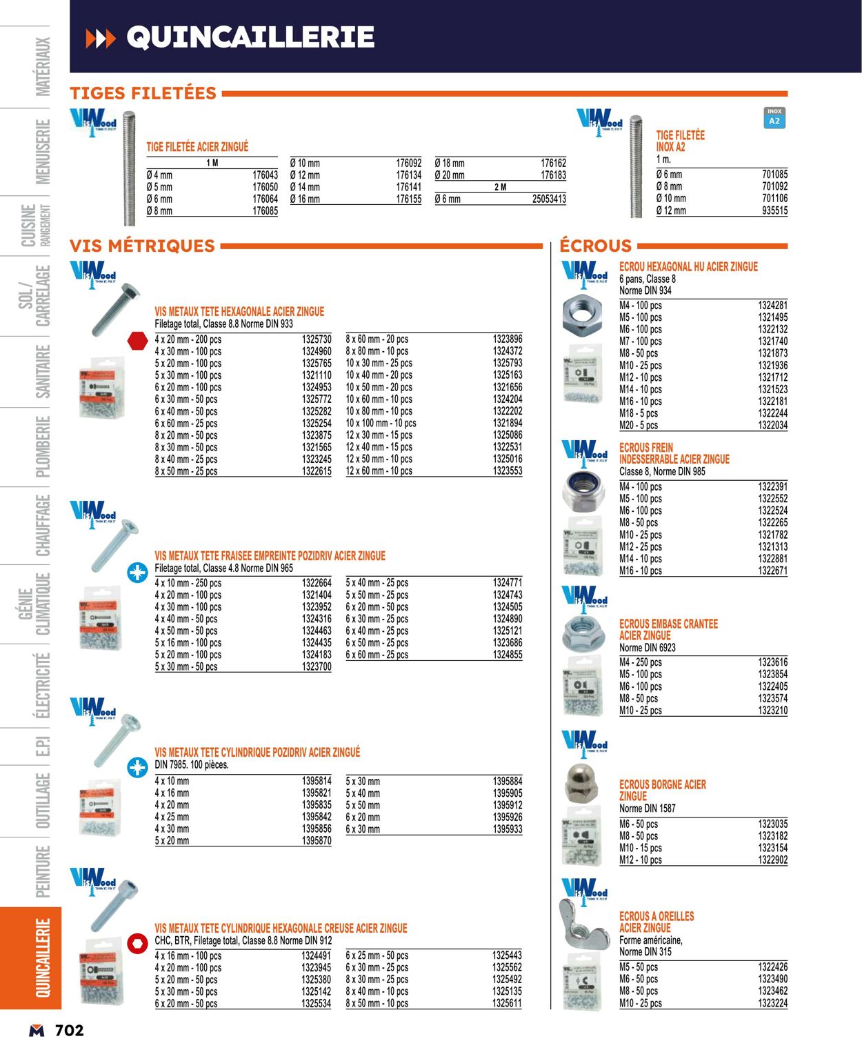 Catalogue Bricoman 01.04.2024 - 31.12.2024