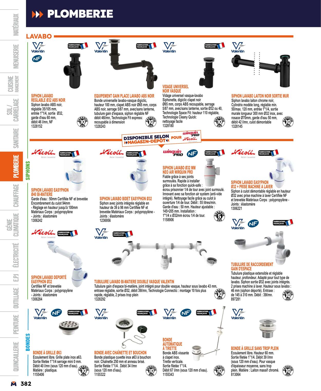 Catalogue Bricoman 01.04.2024 - 31.12.2024