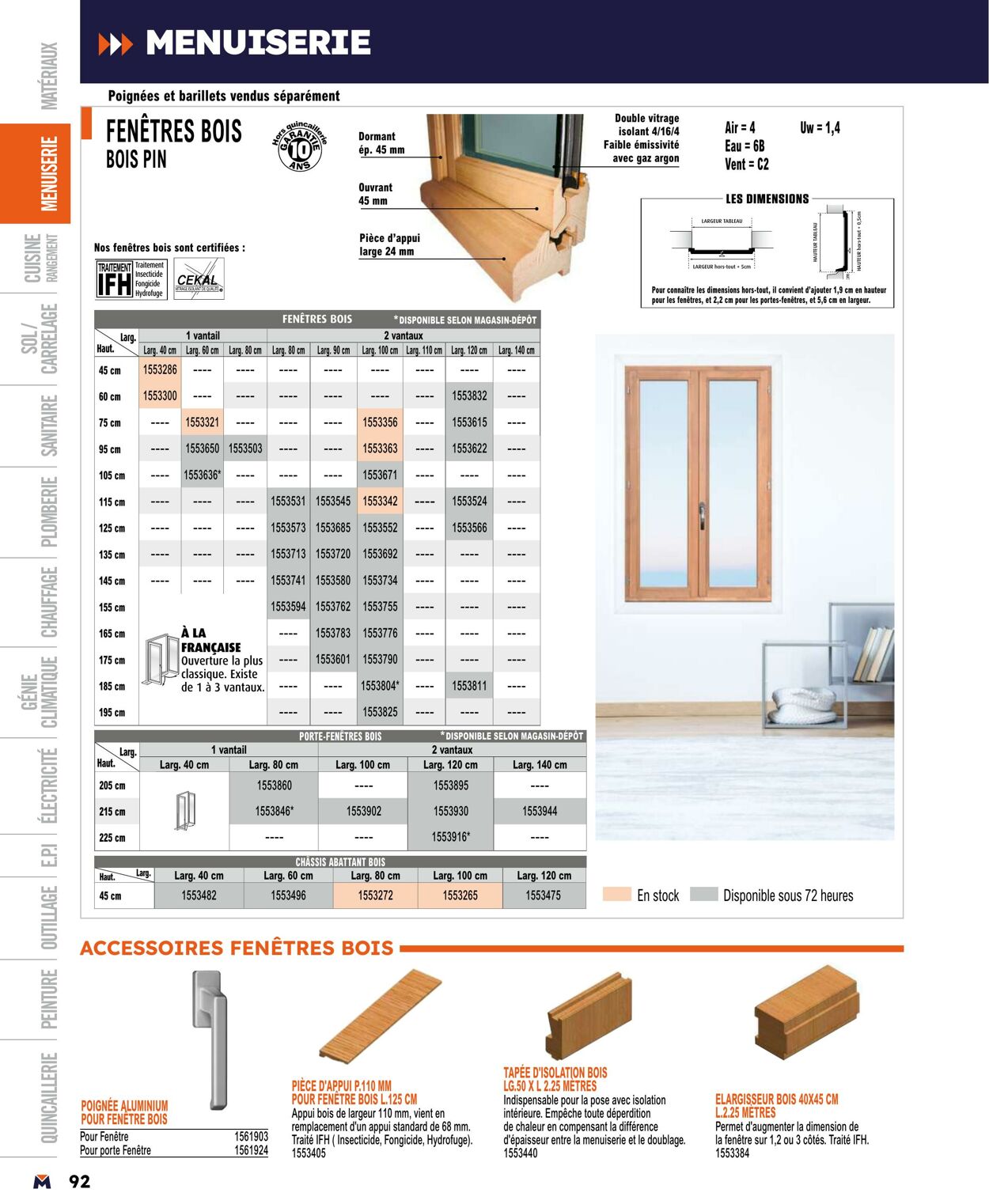 Catalogue Bricoman 01.04.2024 - 31.12.2024