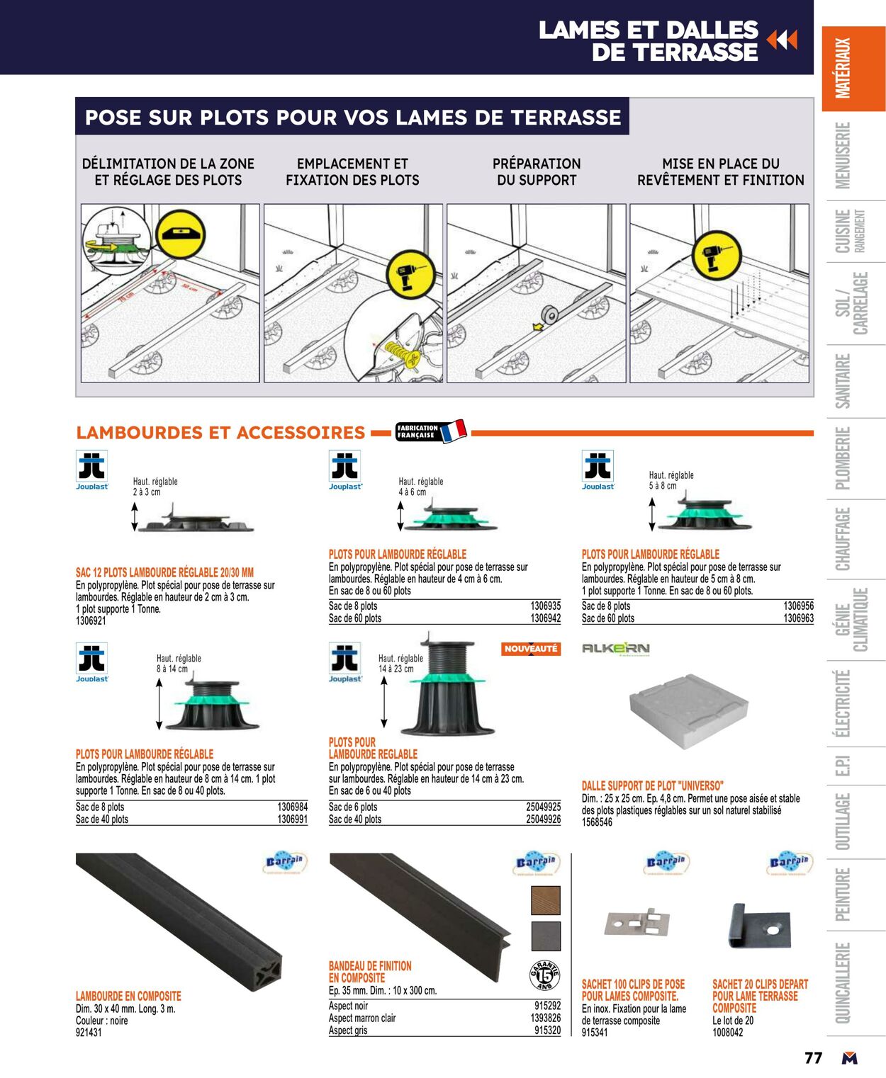 Catalogue Bricoman 01.04.2024 - 31.12.2024