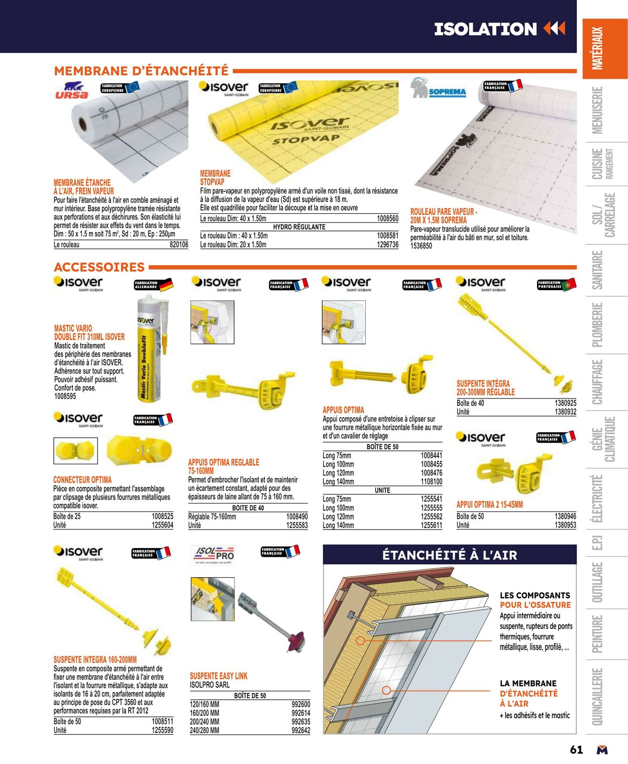 Catalogue Bricoman 01.04.2024 - 31.12.2024