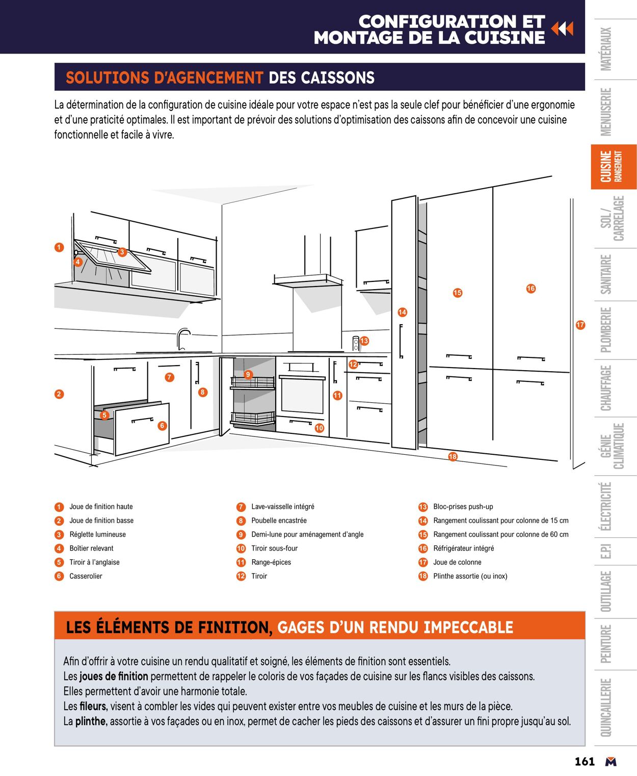 Catalogue Bricoman 01.04.2024 - 31.12.2024